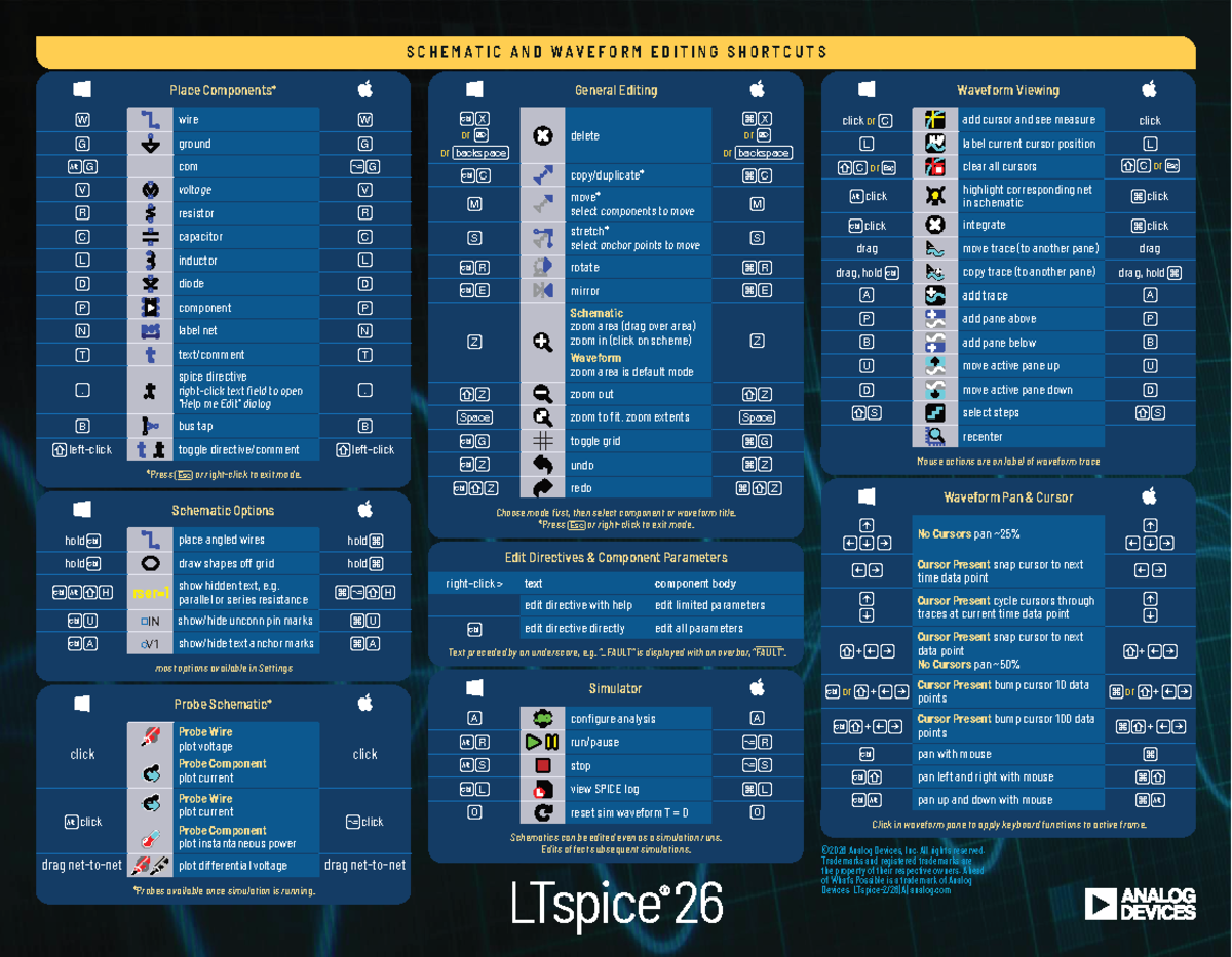 LTspice 26 Keyboard Shortcuts Guide - Studocu