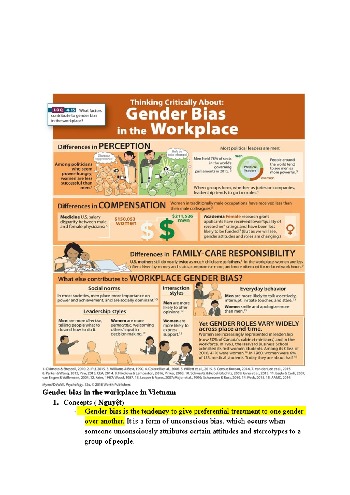 Group Presentation- Social psychology - Gender bias in the workplace in ...