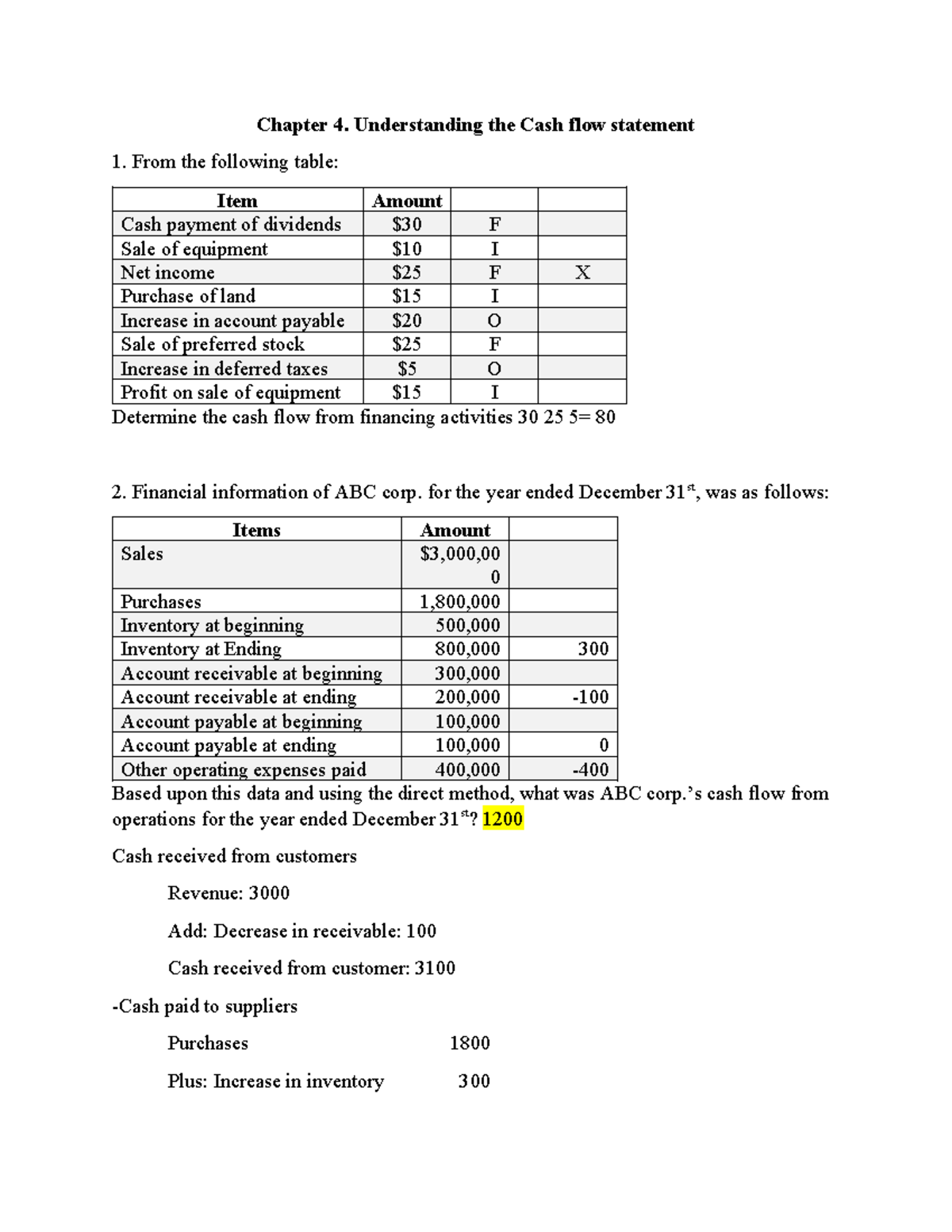 Chapter 4: Cash Flow Statement Exercises and Calculations - Studocu