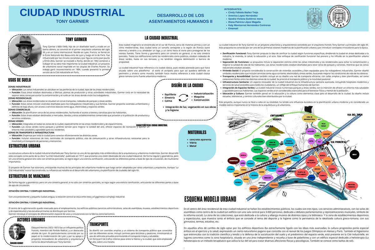 Modelo de Ciudad Industrial TONY GARNIER: Desarrollo Urbano y Social
