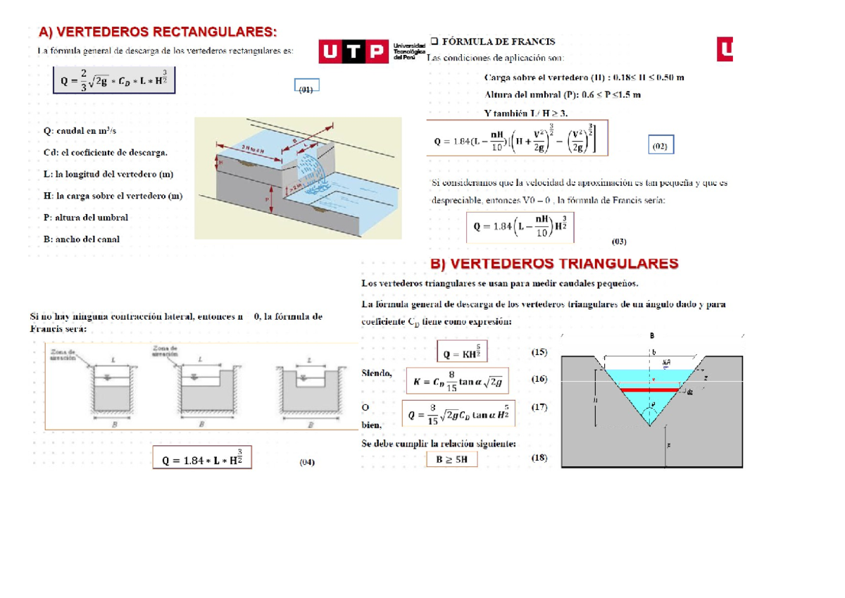PC Final Exam: Formulas for Rectangular and Triangular Weirs - Studocu