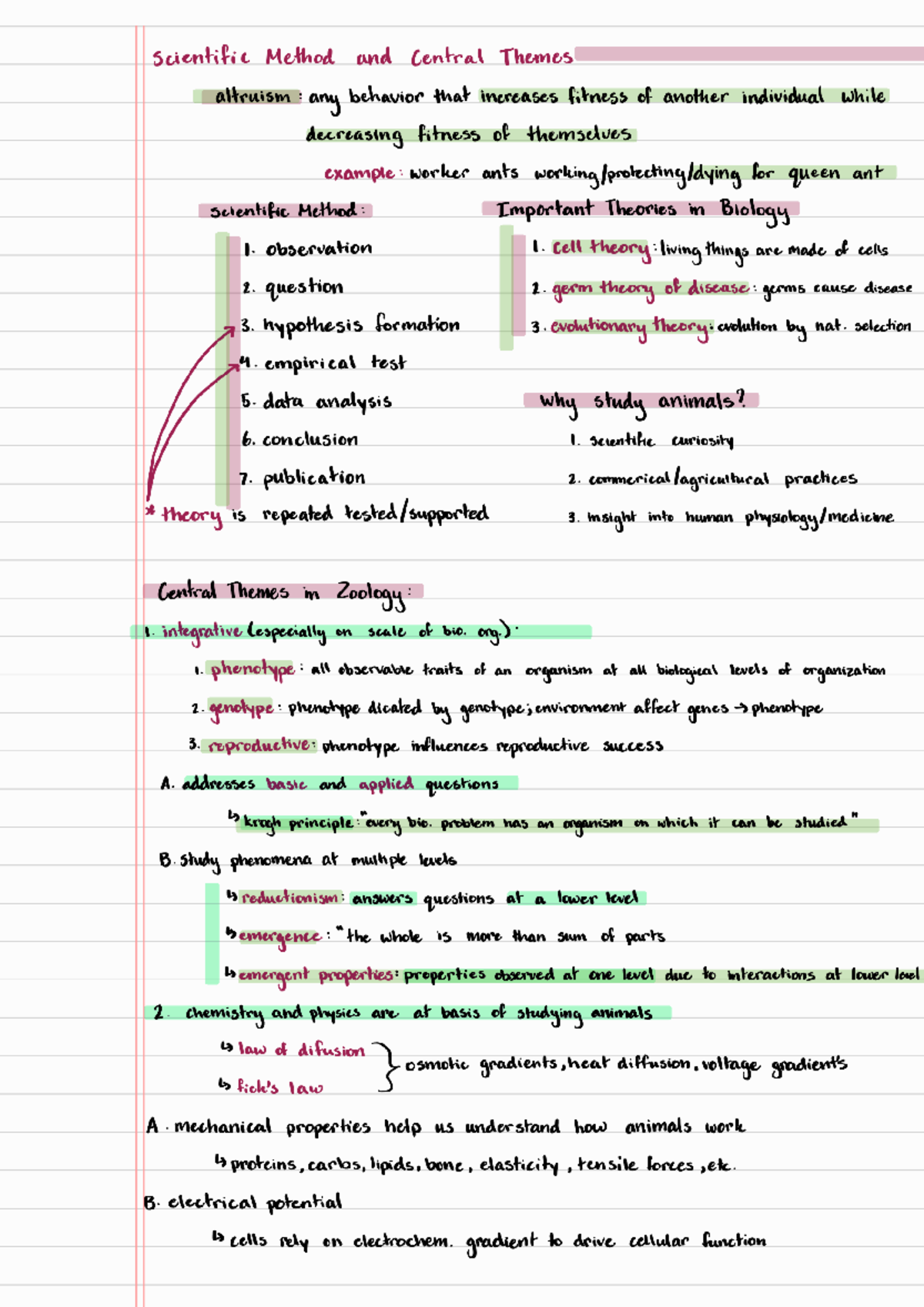 Biology 101 Midterm Exam Study Notes: Scientific Method & Core Concepts ...