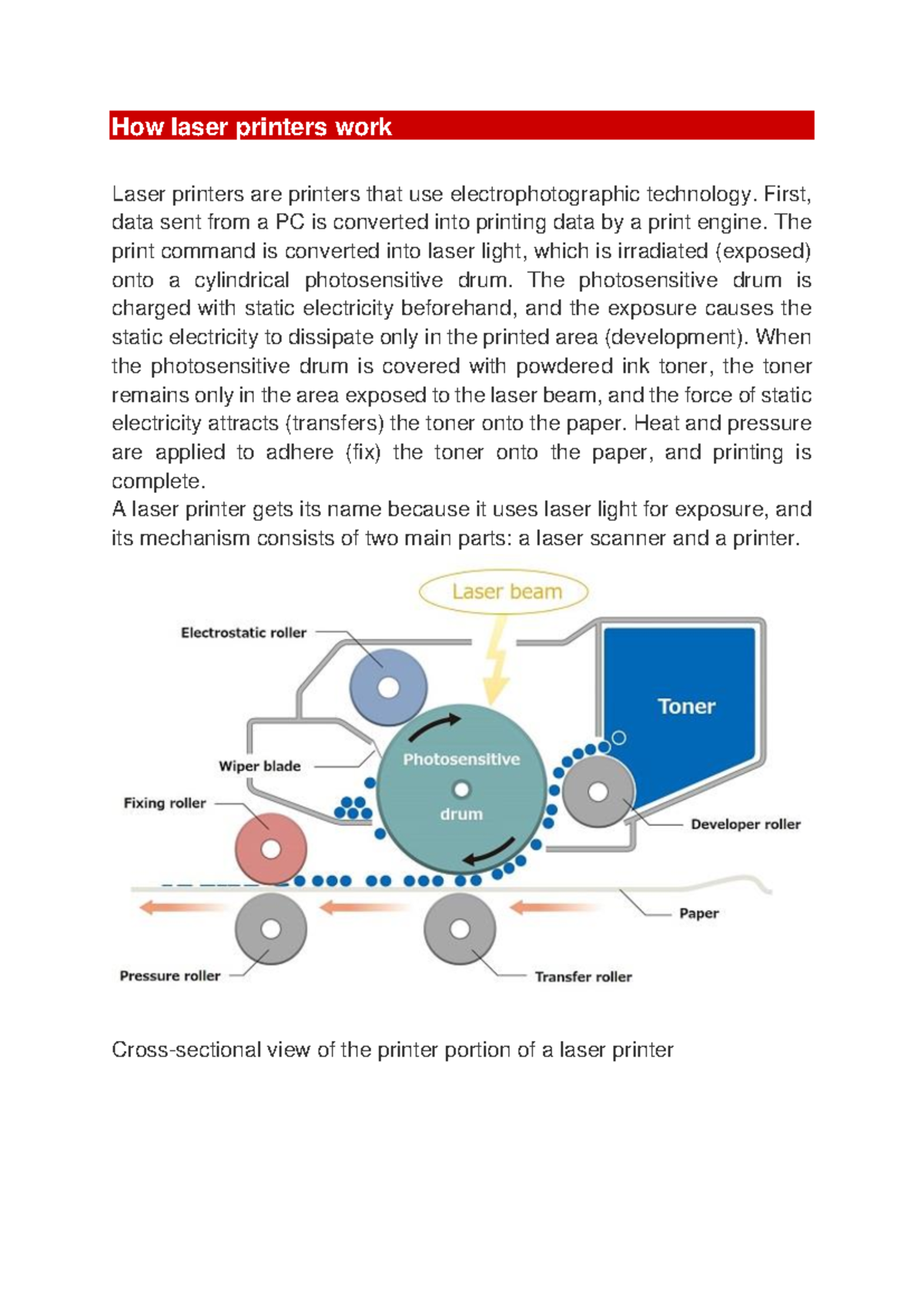 Laser Printer Diagram And Explanation