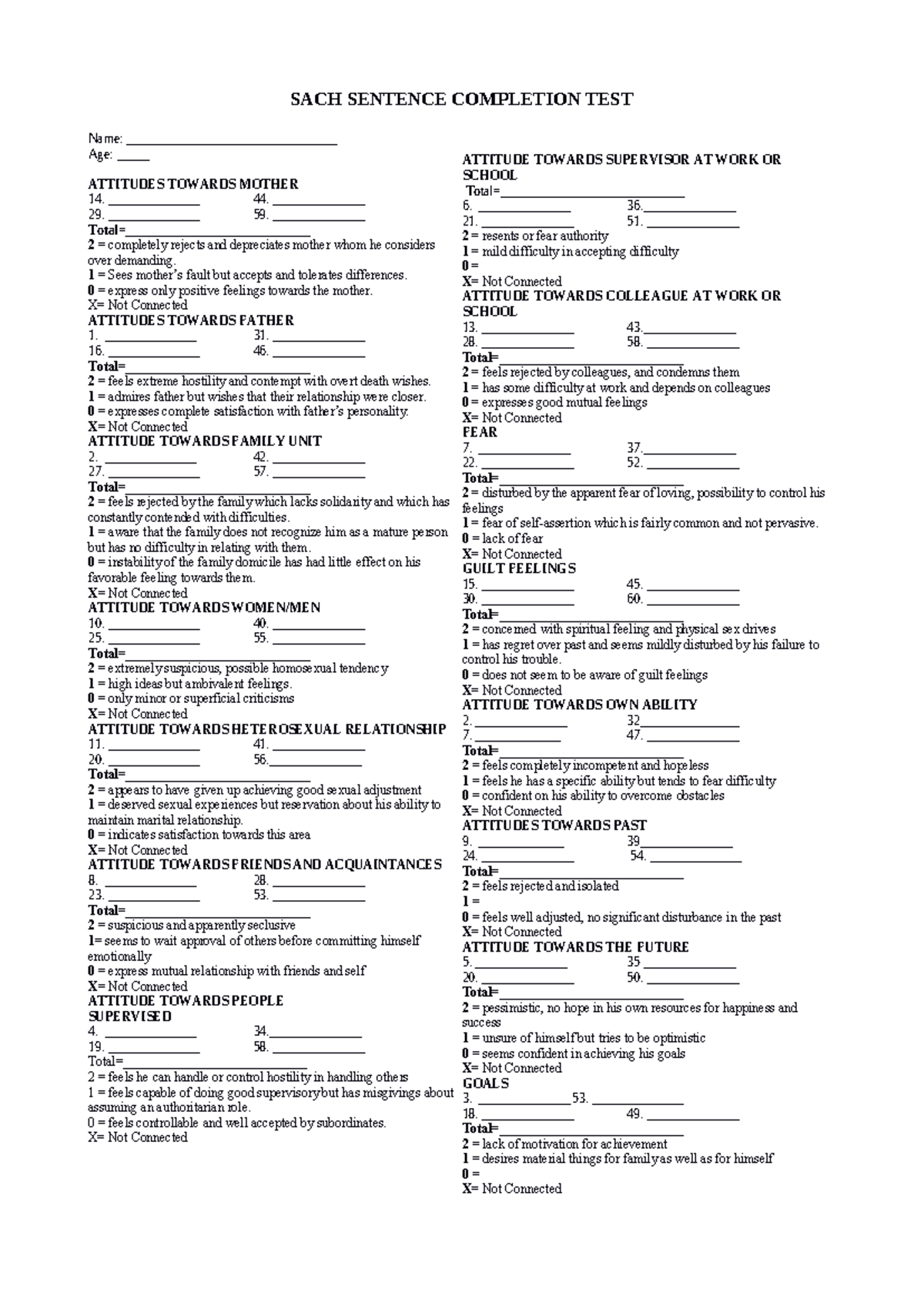 SSCT - Interpretation of Sack's Sentence Completion Test - Studocu
