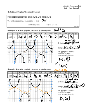 Precalculus - Math 115 Precalculus Unit 1 Note Guides 33 Definitions ...