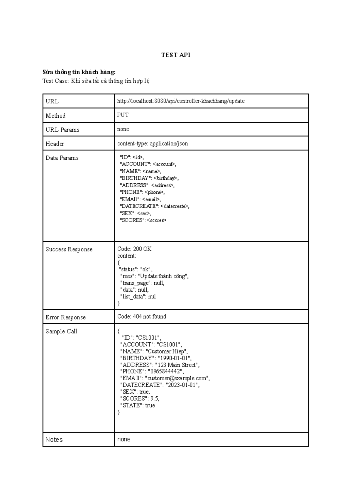 TEST API - Summary Giáo trình CNTT - TEST API Sửa thông tin khách hàng ...