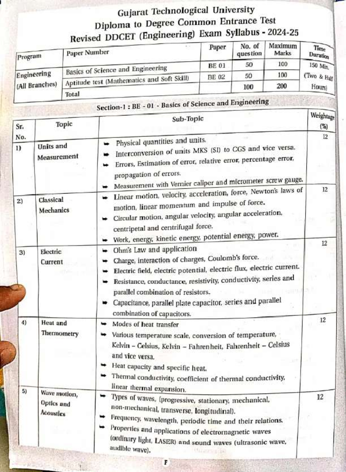 GTU DDCET 2024-25 Exam Syllabus and Paper Pattern Overview - Studocu