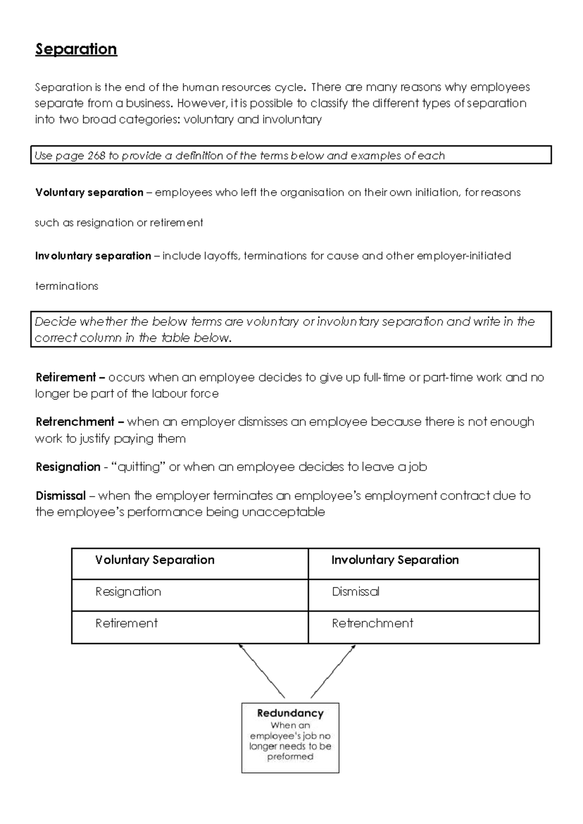 Separation Practices: Understanding Voluntary & Involuntary Types - Studocu