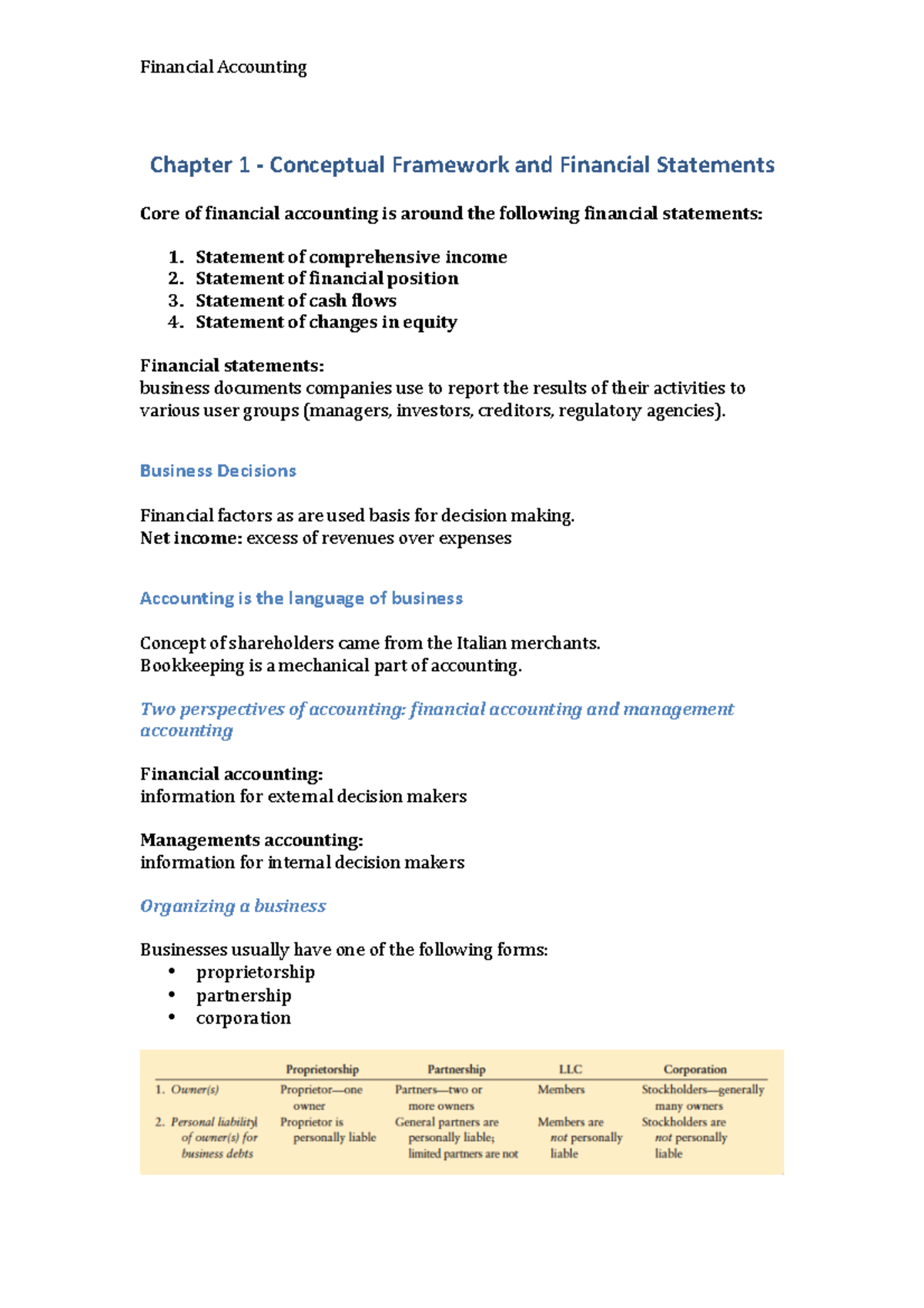Chapter 1: Overview of Financial Accounting Concepts - ACCT 2 - Studeersnel