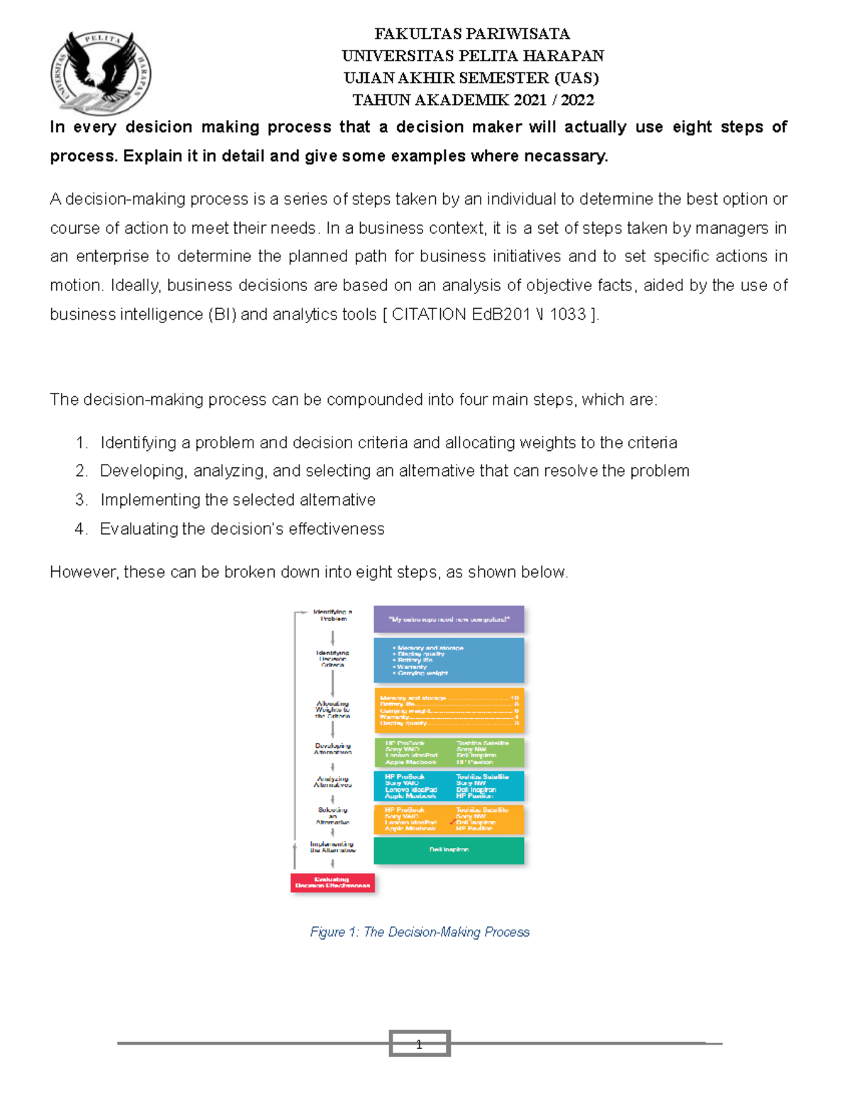UAS Decision-Making Process: Detailed Overview of Eight Steps - Studocu