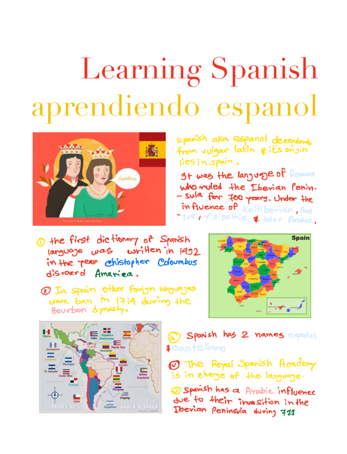 Spanish Notes: Language Origins, Vocabulary, and Basics - Studocu