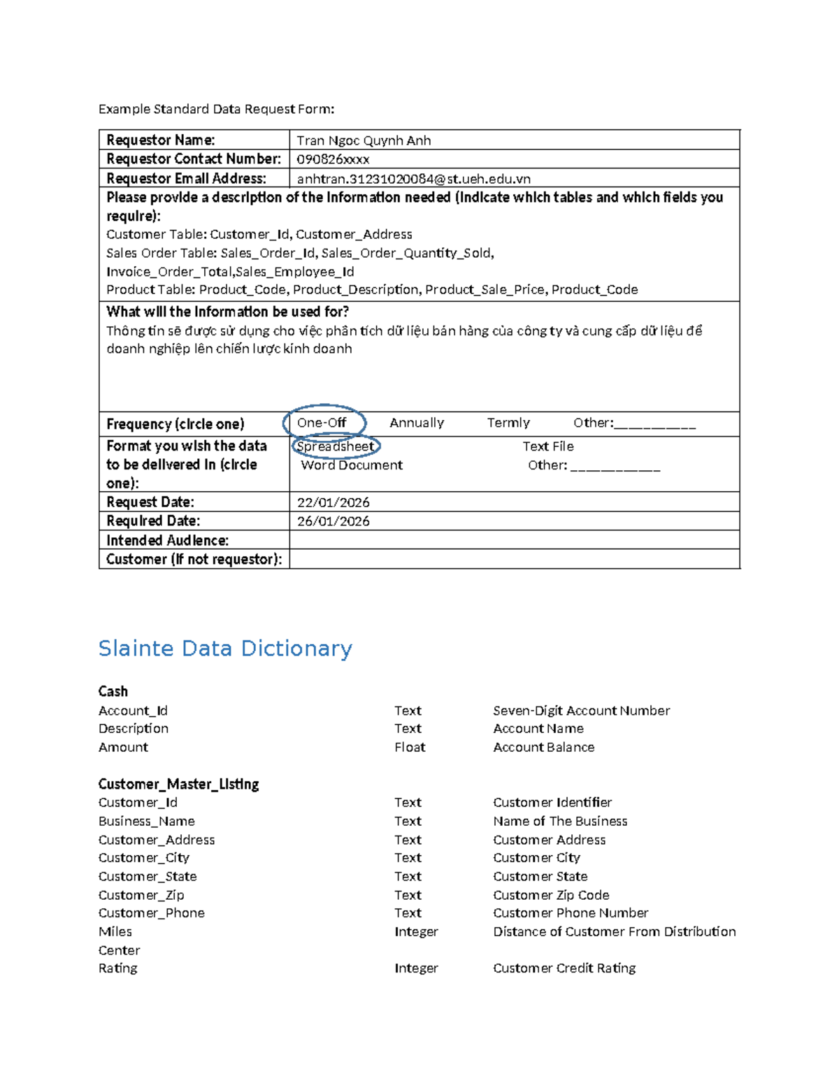 Lab 2-1 Data Request Form & Data Dictionaries Overview - Studocu
