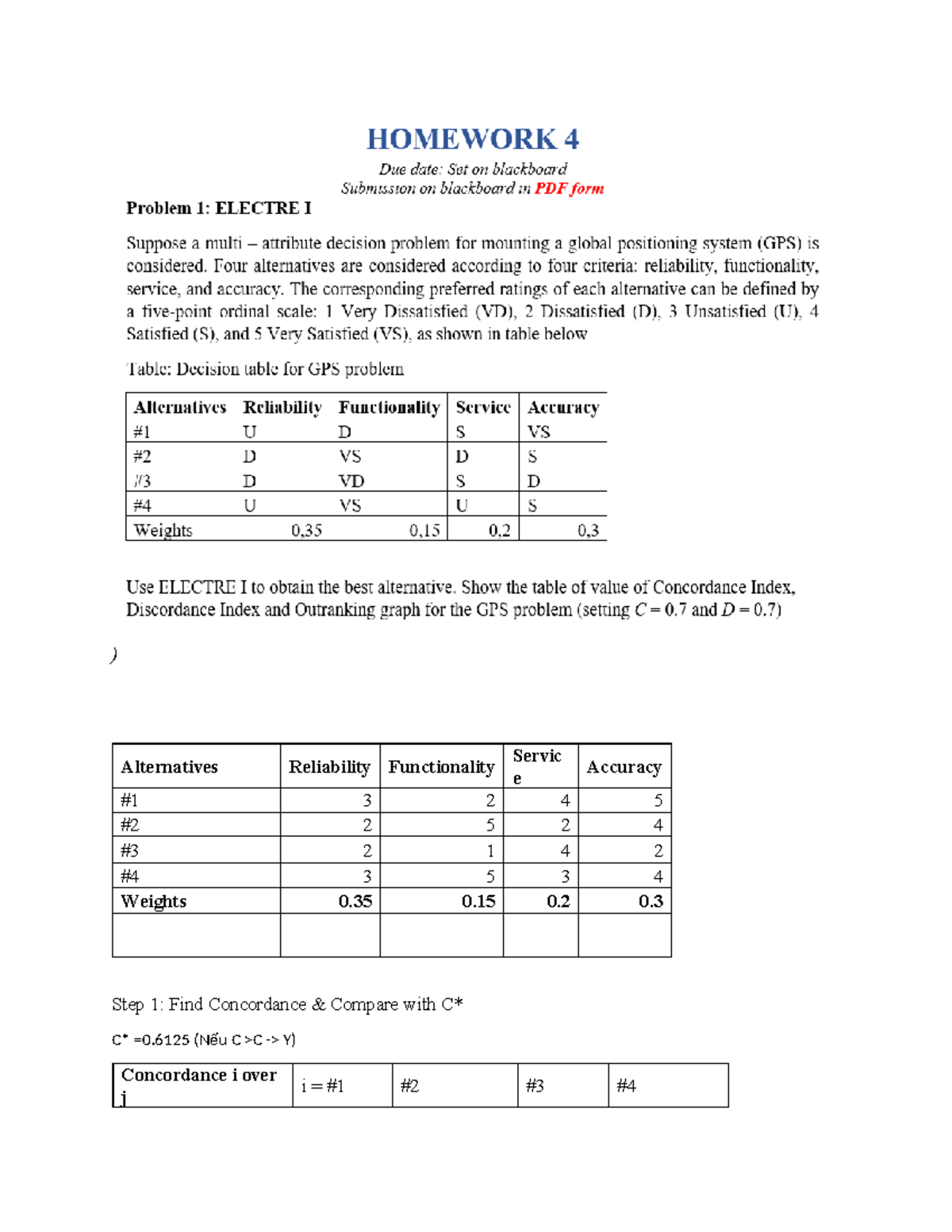 Electre II Analysis - Comparative Reliability and Accuracy Assessments ...