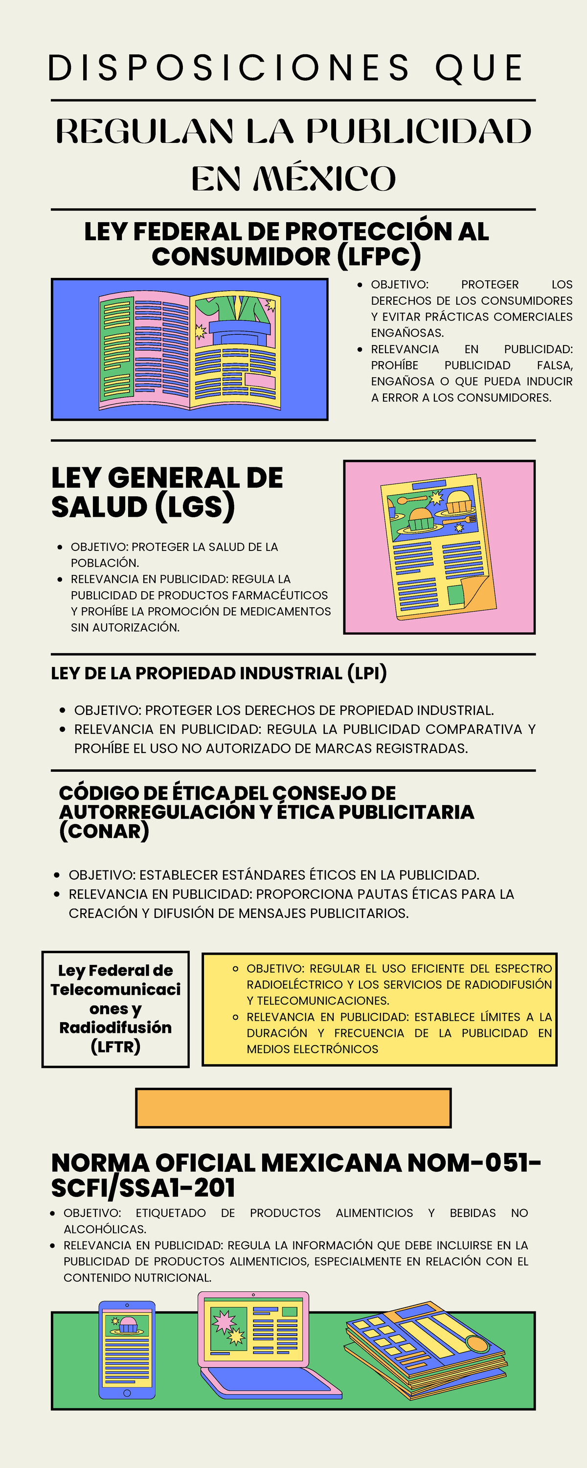 A#8-MFCG-RLM - actividad 9 - REGULAN LA PUBLICIDAD EN MÉXICO OBJETIVO ...