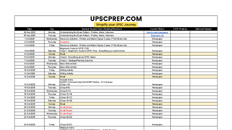 Master Plan for UPSC CSE 2027: Comprehensive Study Guide - Studocu
