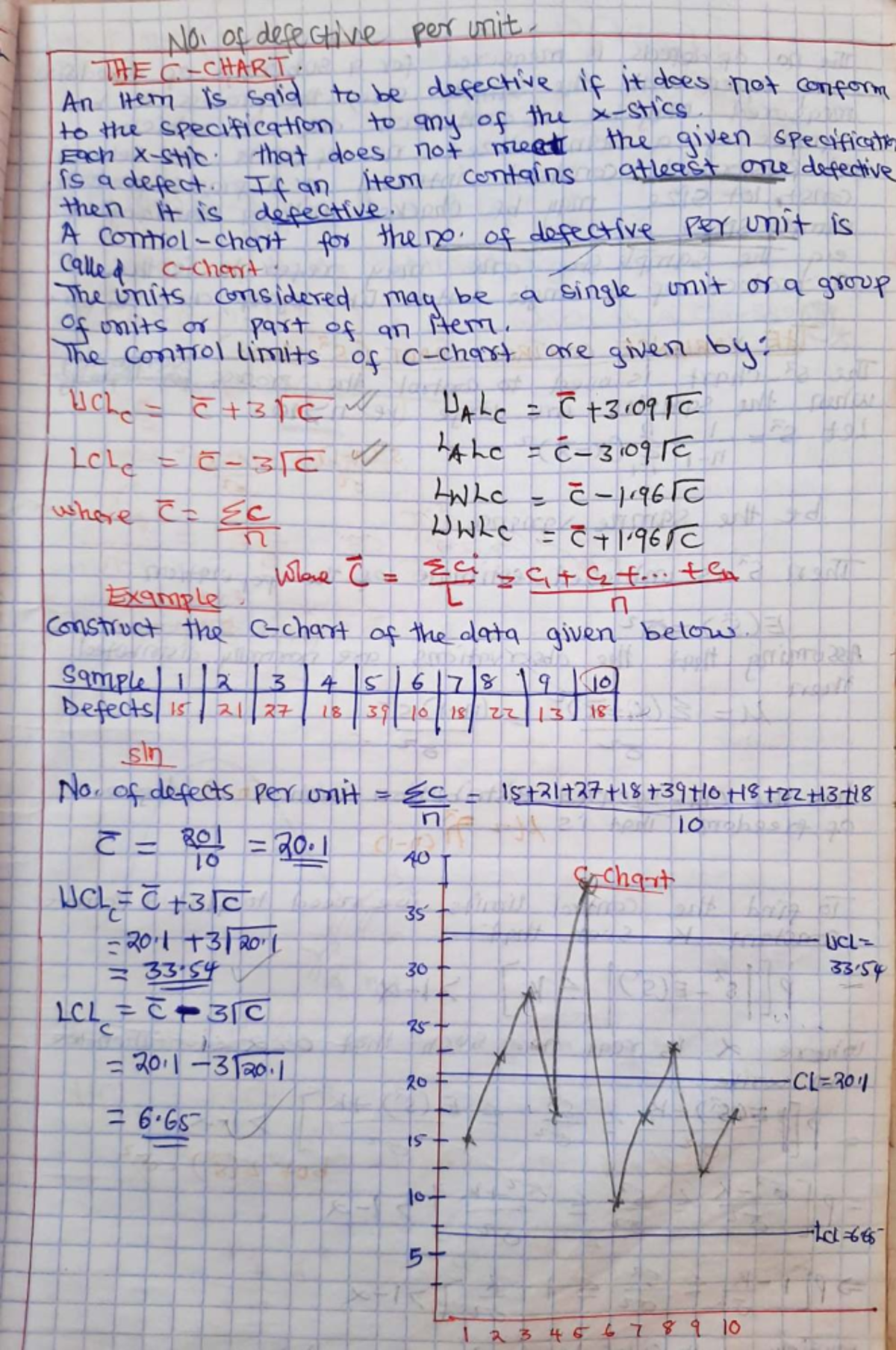 6. C - Chart (QC) - Defective Item Analysis Lecture Notes - Studocu