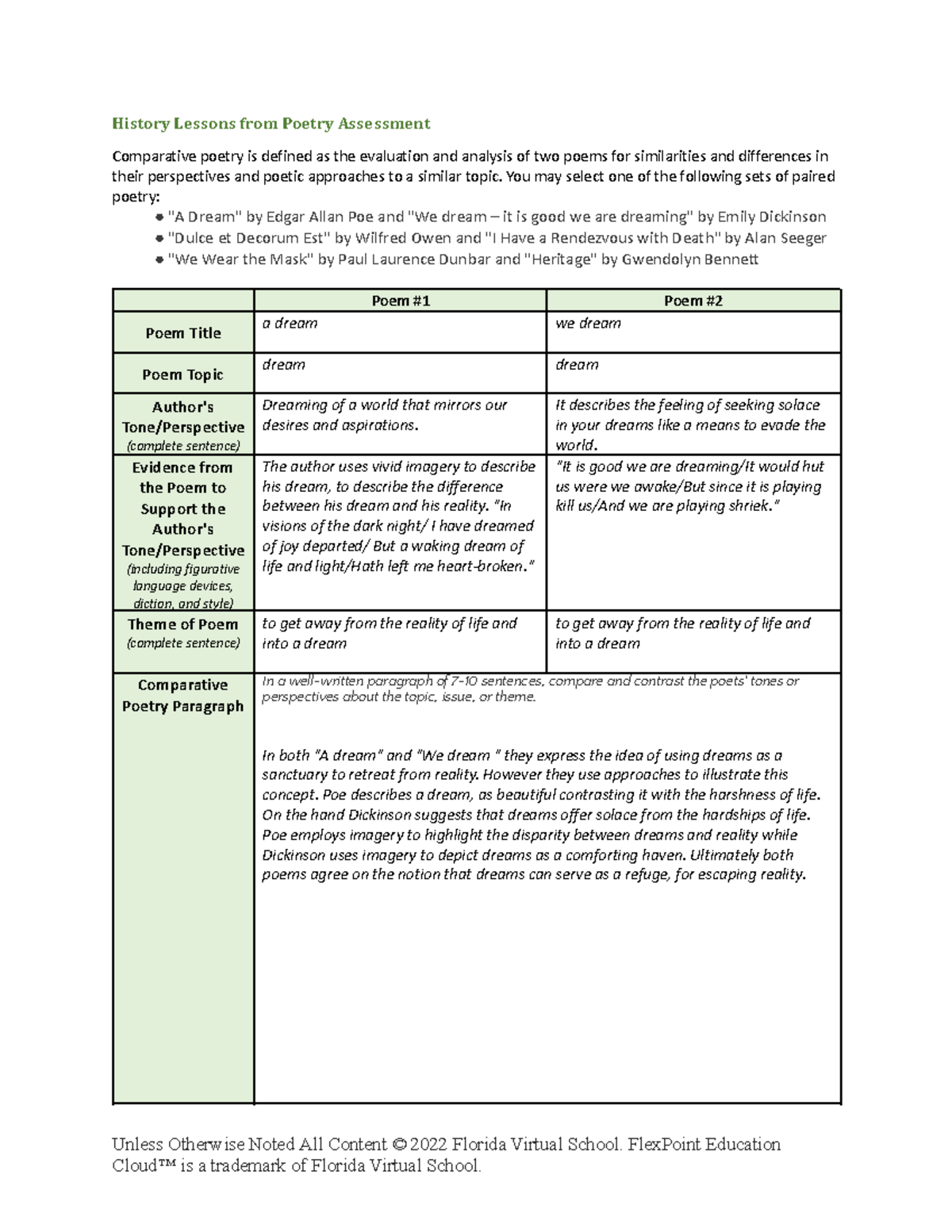 Copy of 5 - all there - History Lessons from Poetry Assessment ...