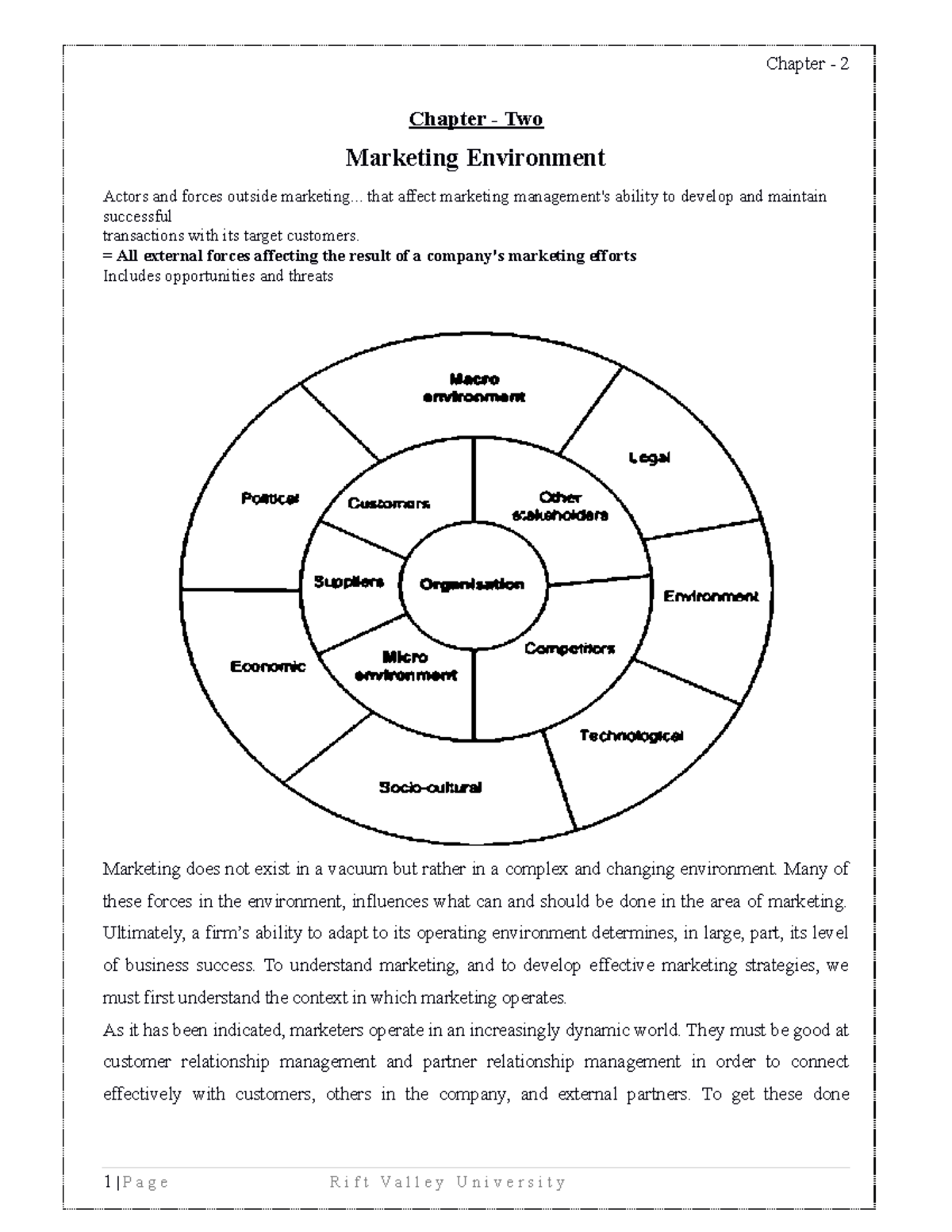 Principles of Marketing: Chapter 2 - Understanding the Marketing ...