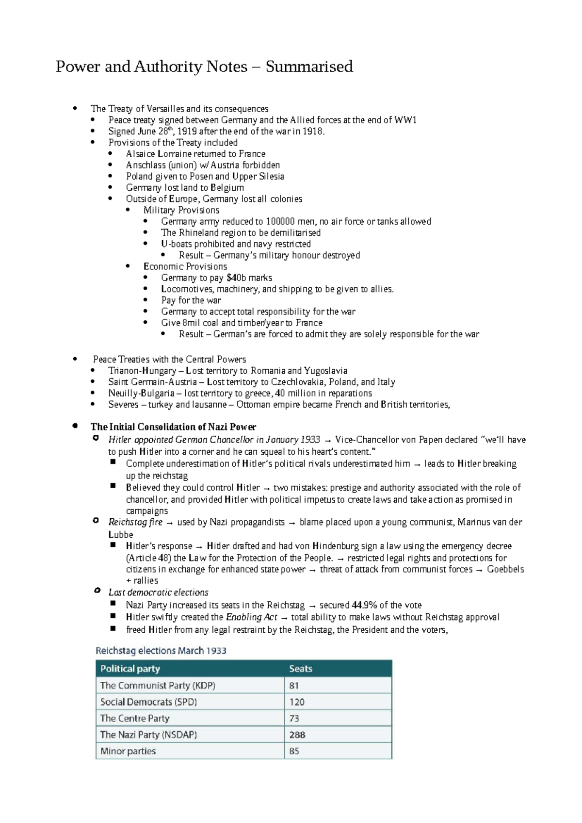 Power and Authority Study Notes: The Treaty of Versailles & Nazi Rise ...
