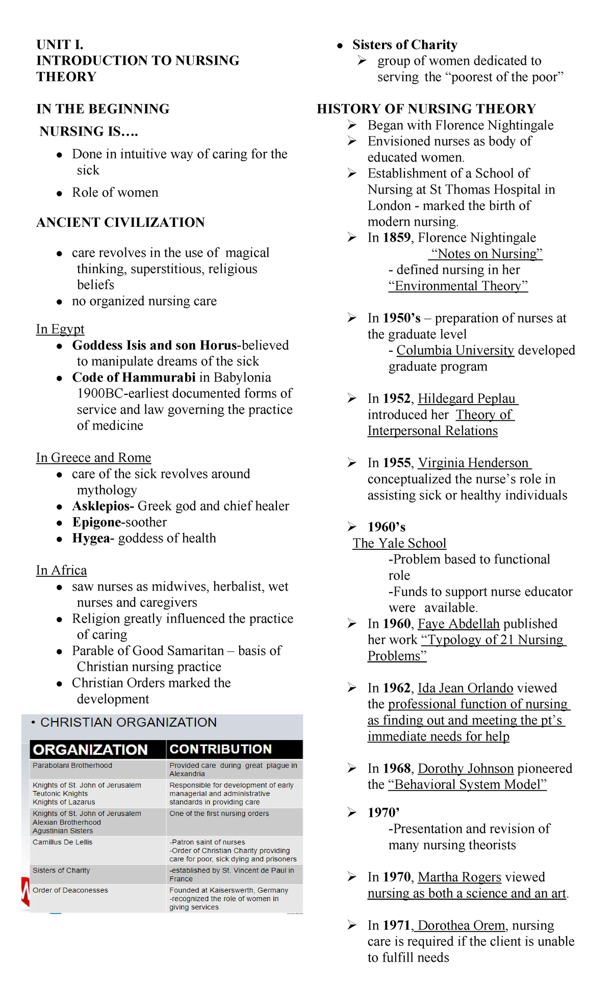 TFN- Prelim- Reviewer: Introduction to Nursing Theory and History - Studocu