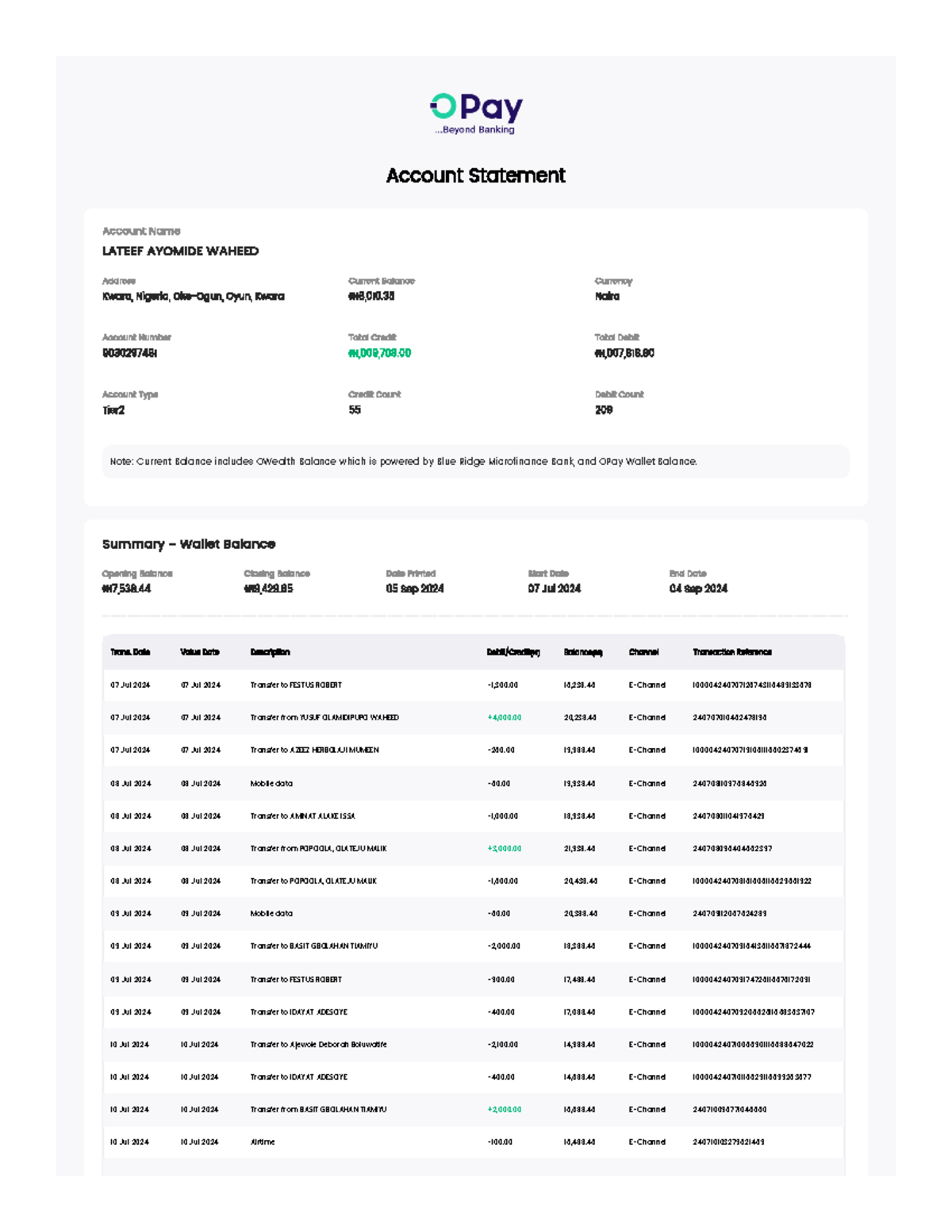 Account Statement for Lateef Ayomide Waheed (9030297461) - Sep 2024 ...
