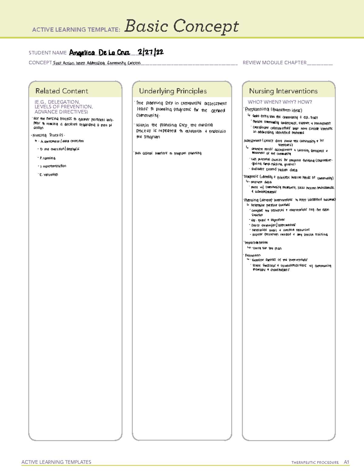 Title: THER 102 Community Concern Addressing & Planning Guide - Studocu