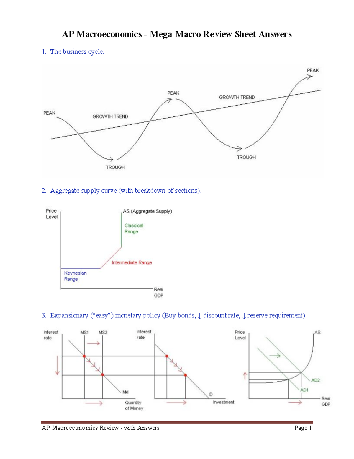 AP Macroeconomics - Comprehensive Mega Review Questions & Answers - Studocu