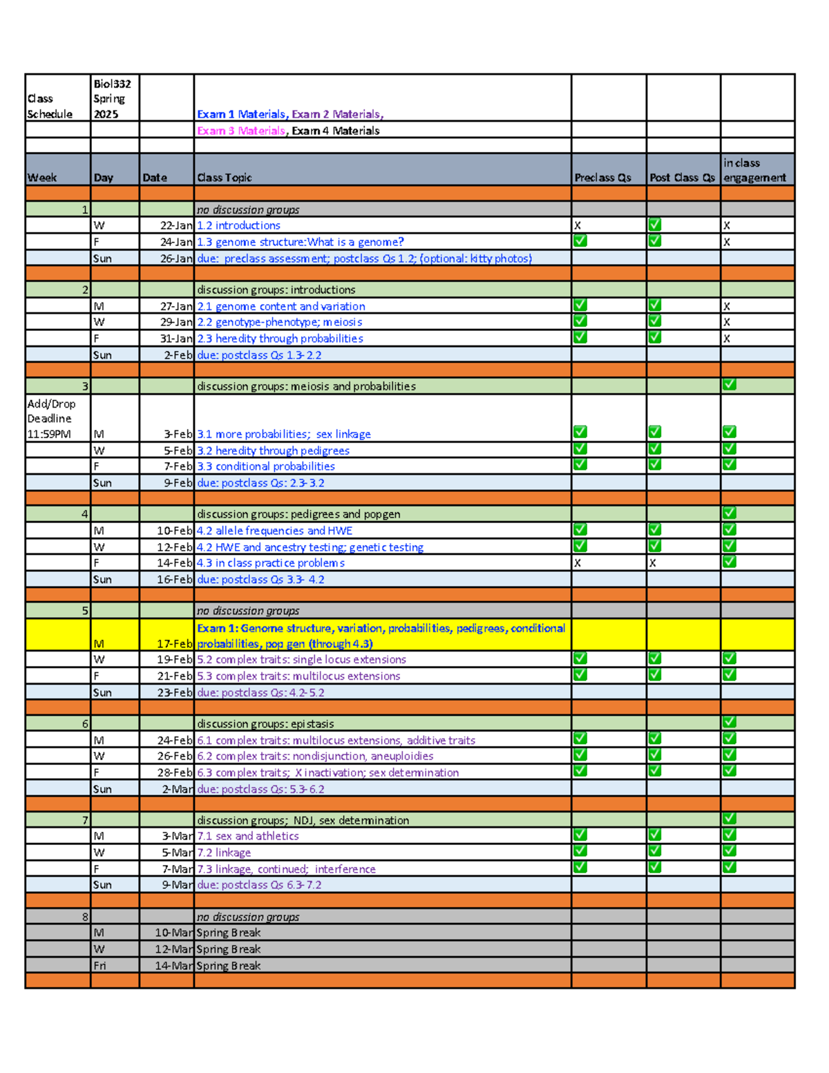 tentative course schedule - Class Schedule Biol Spring 2025 Exam 1 ...