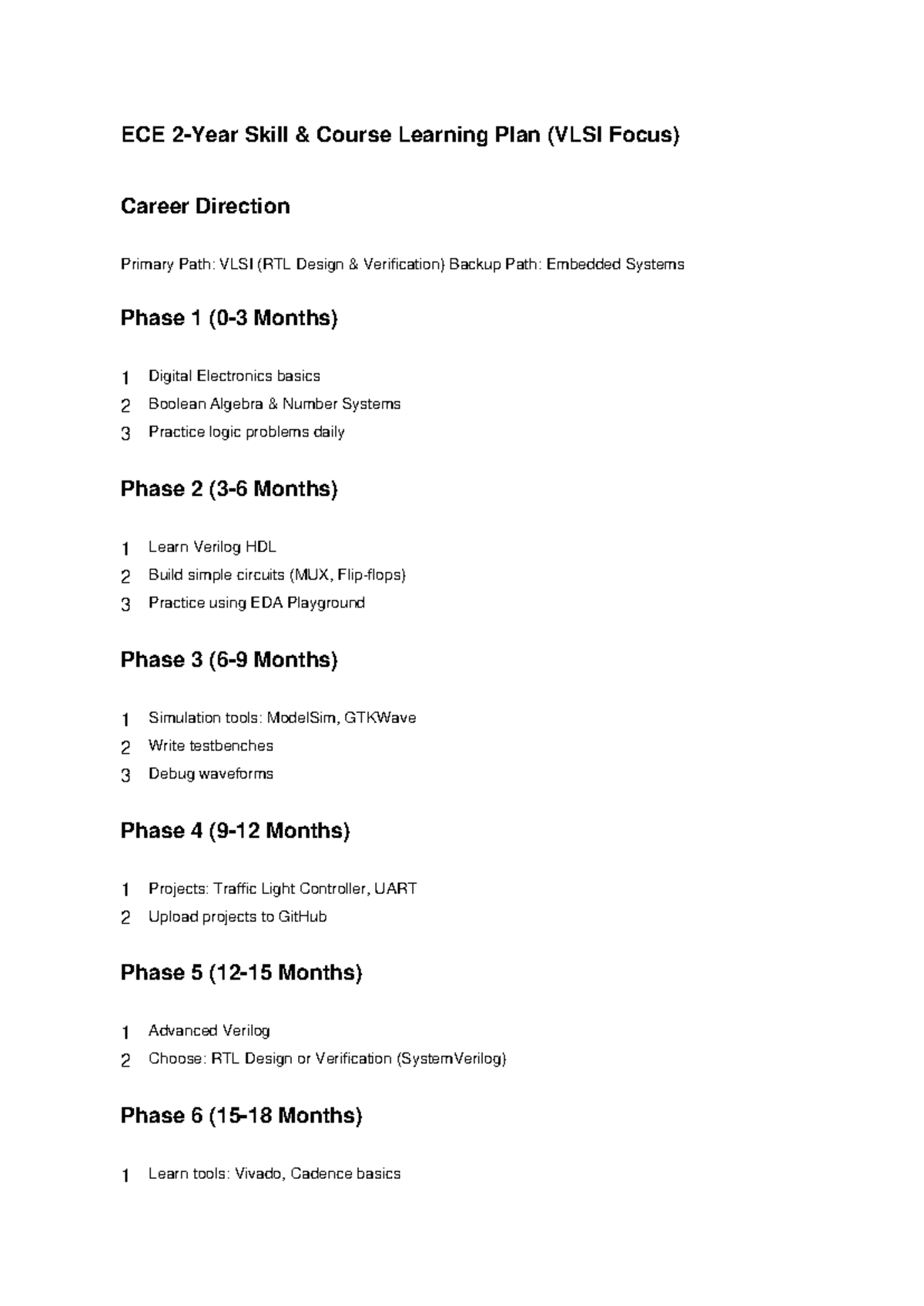 ECE 2 Year Roadmap: VLSI Skill Development Plan - Studocu