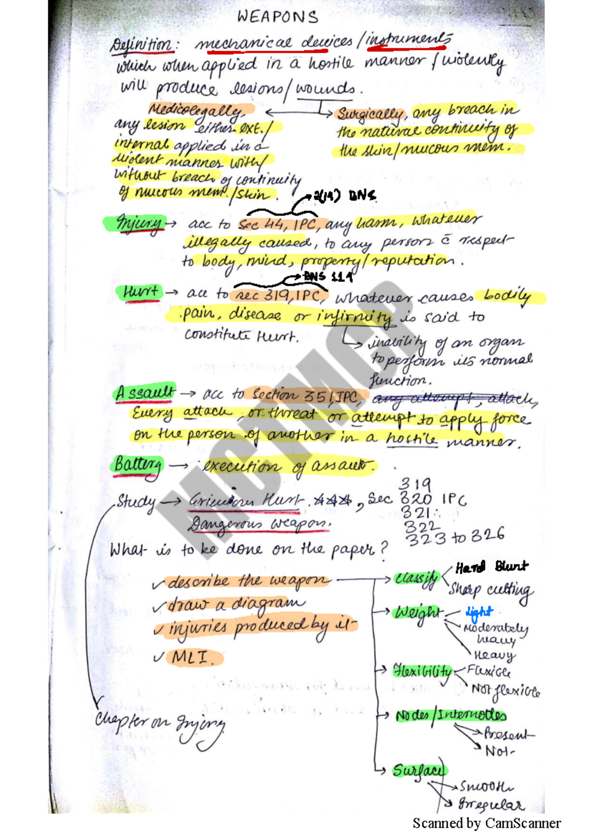 BNS 114 Weapons Handwritten Notes on Sharp Cutters and Classifications ...
