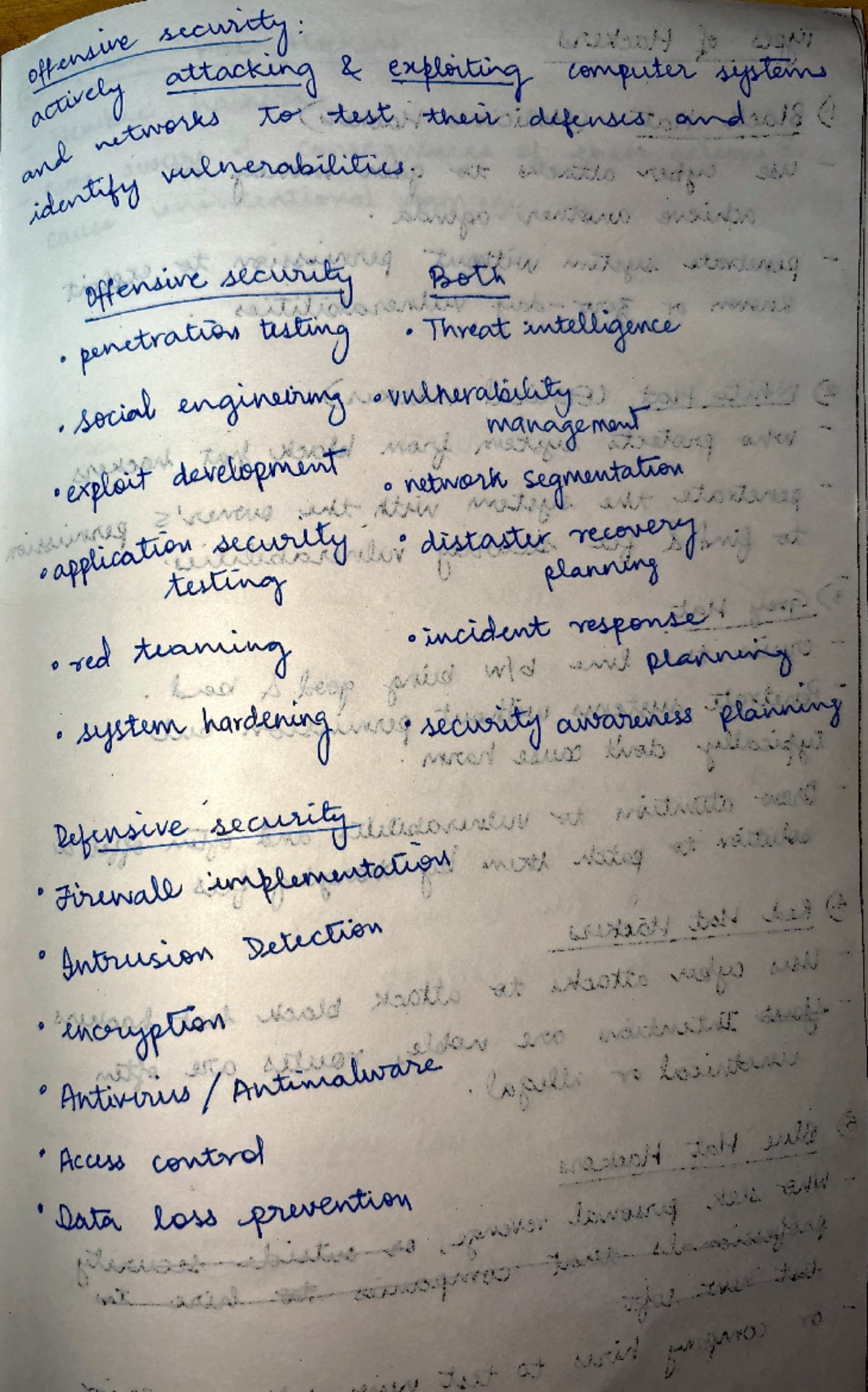 Unit 1 part-1 offensive security - offensive security actively ...