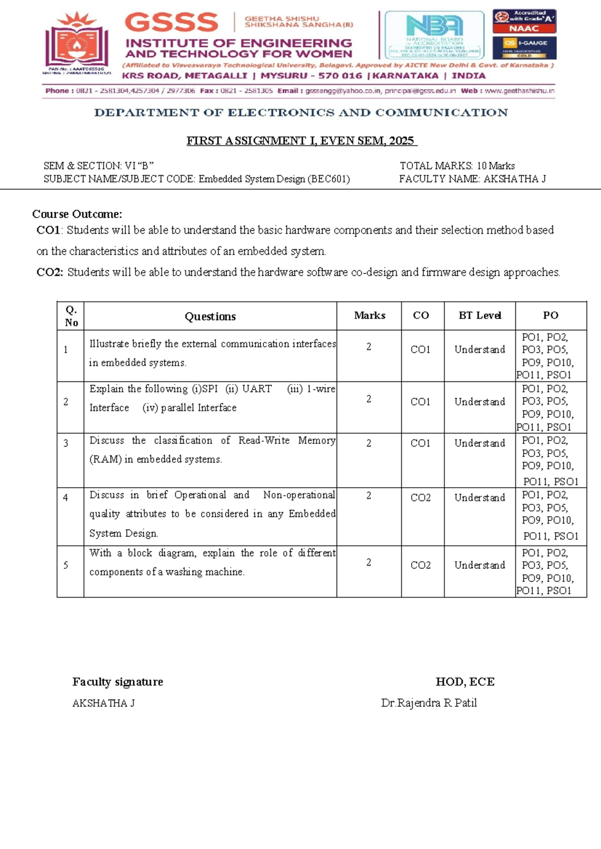 Esd assignment 2 question paper, even sem 2025 (bec601) - Studocu