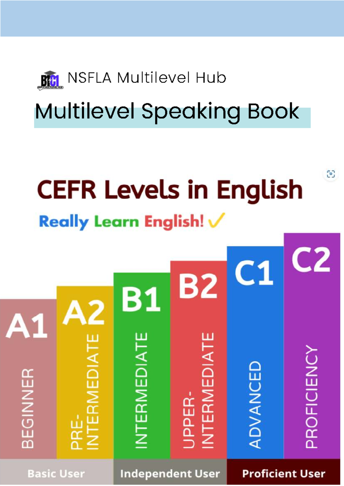 NSFLA Multilevel Hub Speaking Book PART 1 & 2: Topics & Questions - Studocu