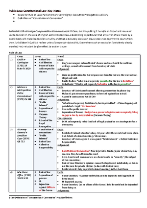 Case Summaries Parliamentary Sovereignty and Rule of Law - Malone v ...