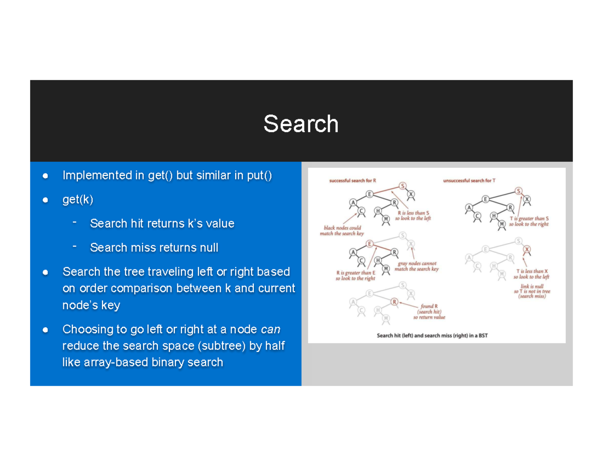 Binary Search Tree (BST) Operations: Insert & Search Analysis - Studocu