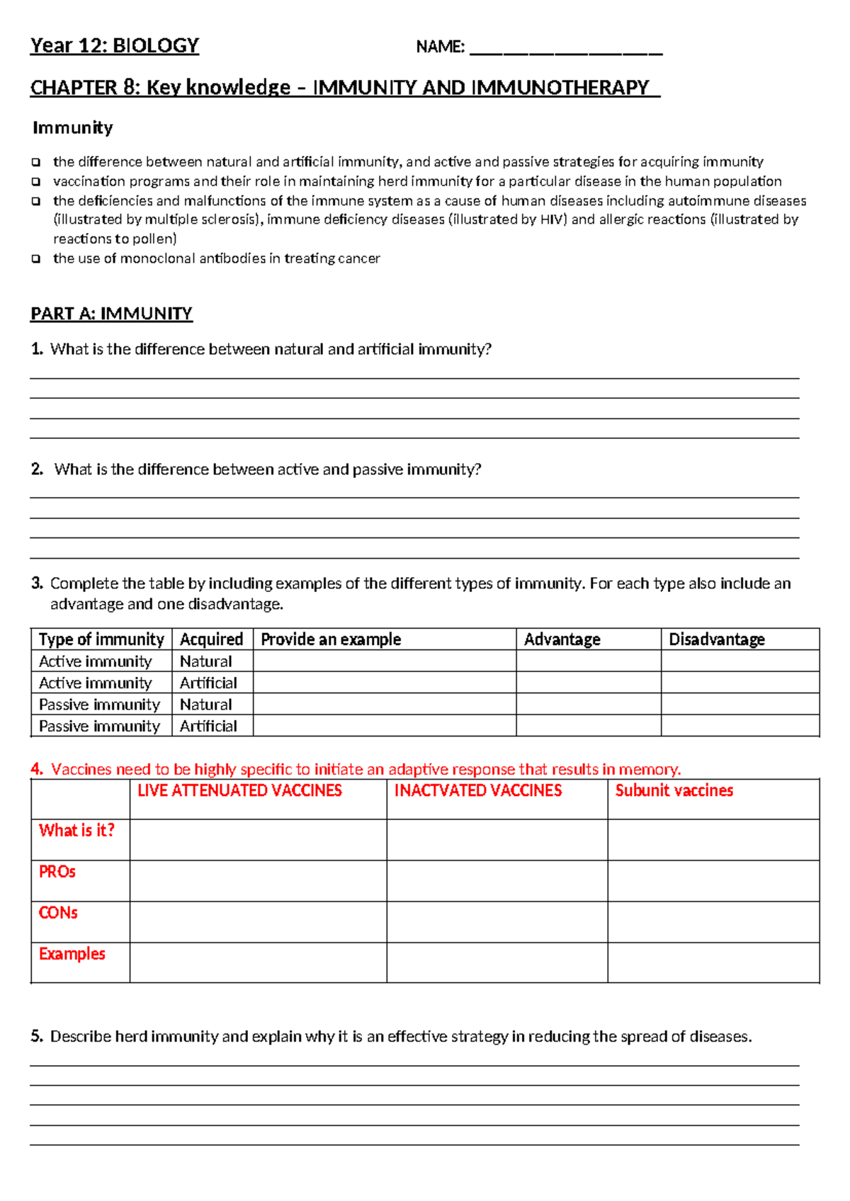 Year 12 BIOLOGY: Chapter 8 - Immunity & Immunotherapy Study Notes - Studocu