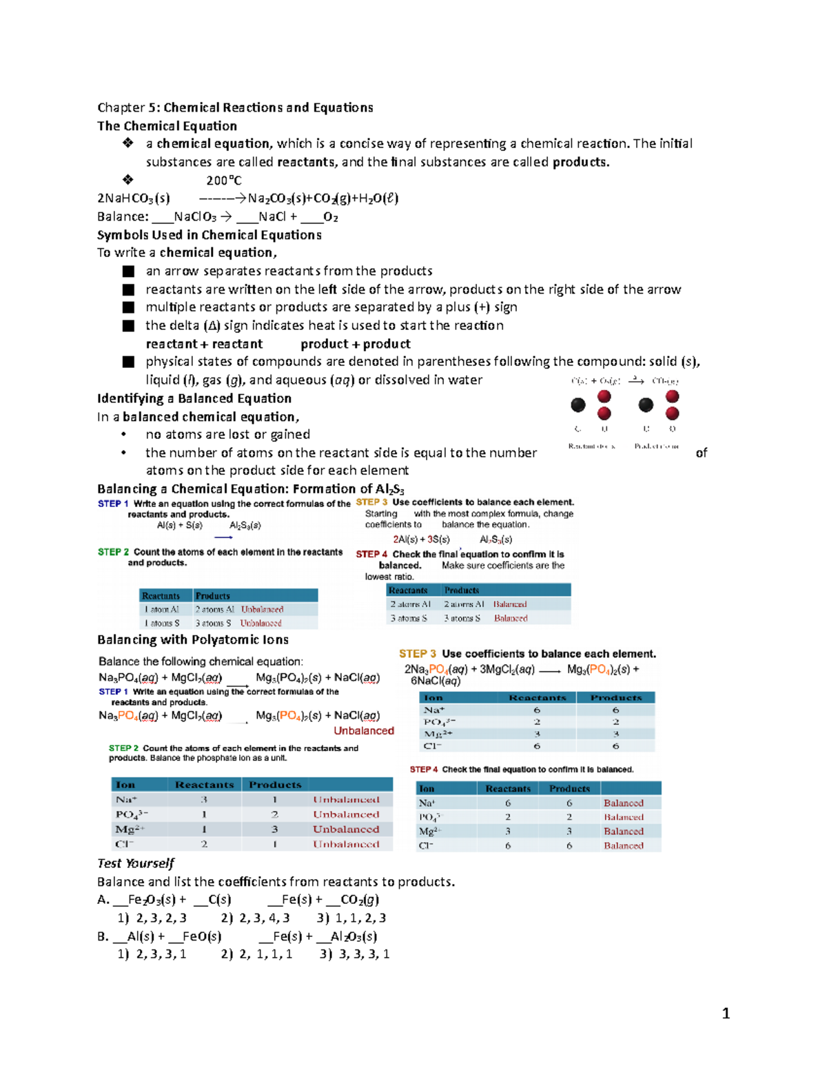 Chapter 5 Notes: Understanding Chemical Reactions and Equations - Studocu