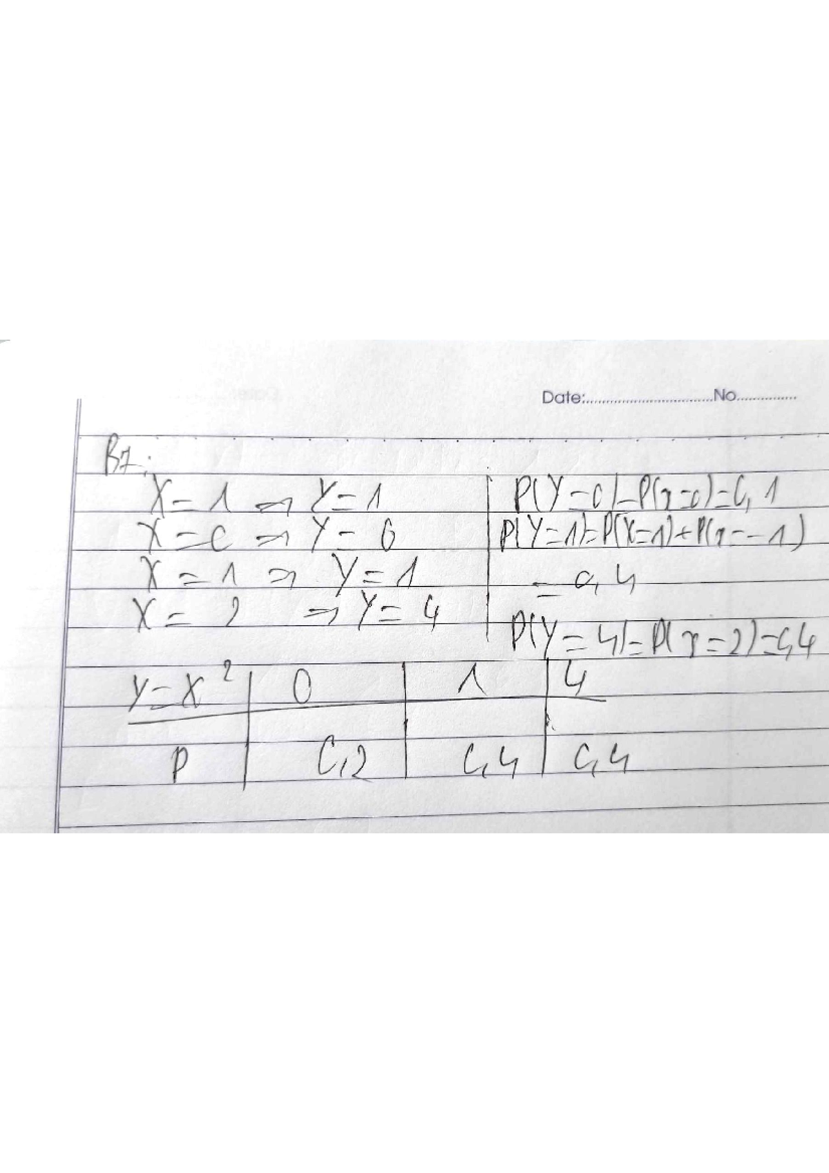 462541056: Advanced Mathematical Concepts & Techniques - Studocu