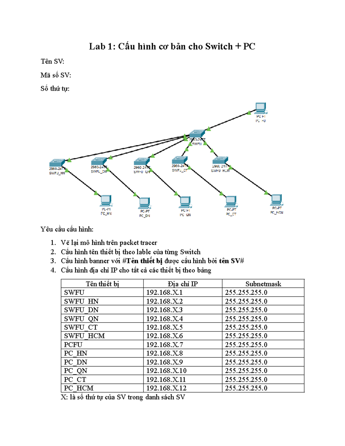 Lab 1 - Basic Configuration for Switch & PC (NWC204) - Studocu