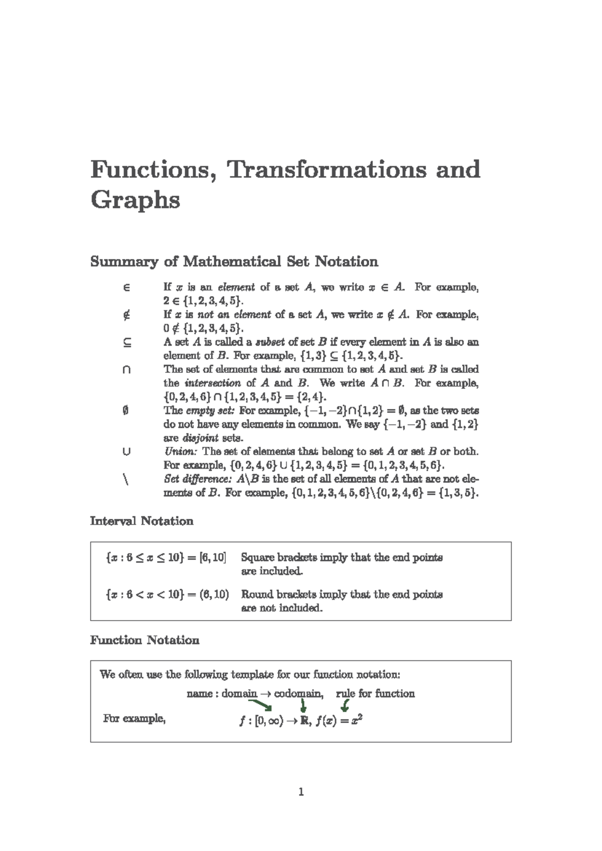 12MAM Day 1-4 Notes - Functions, Transformations and Graphs Summary of ...