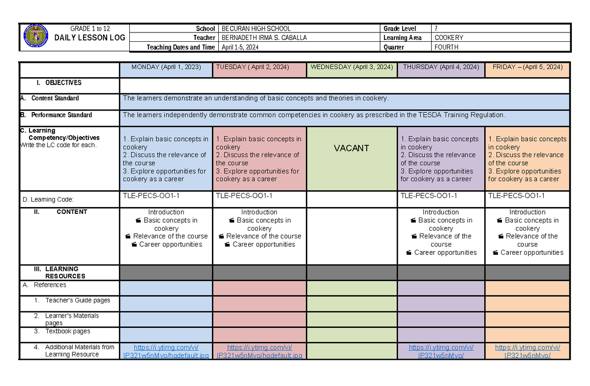 Cookery 7 Lesson Log - Week 1 Overview and Objectives - Studocu