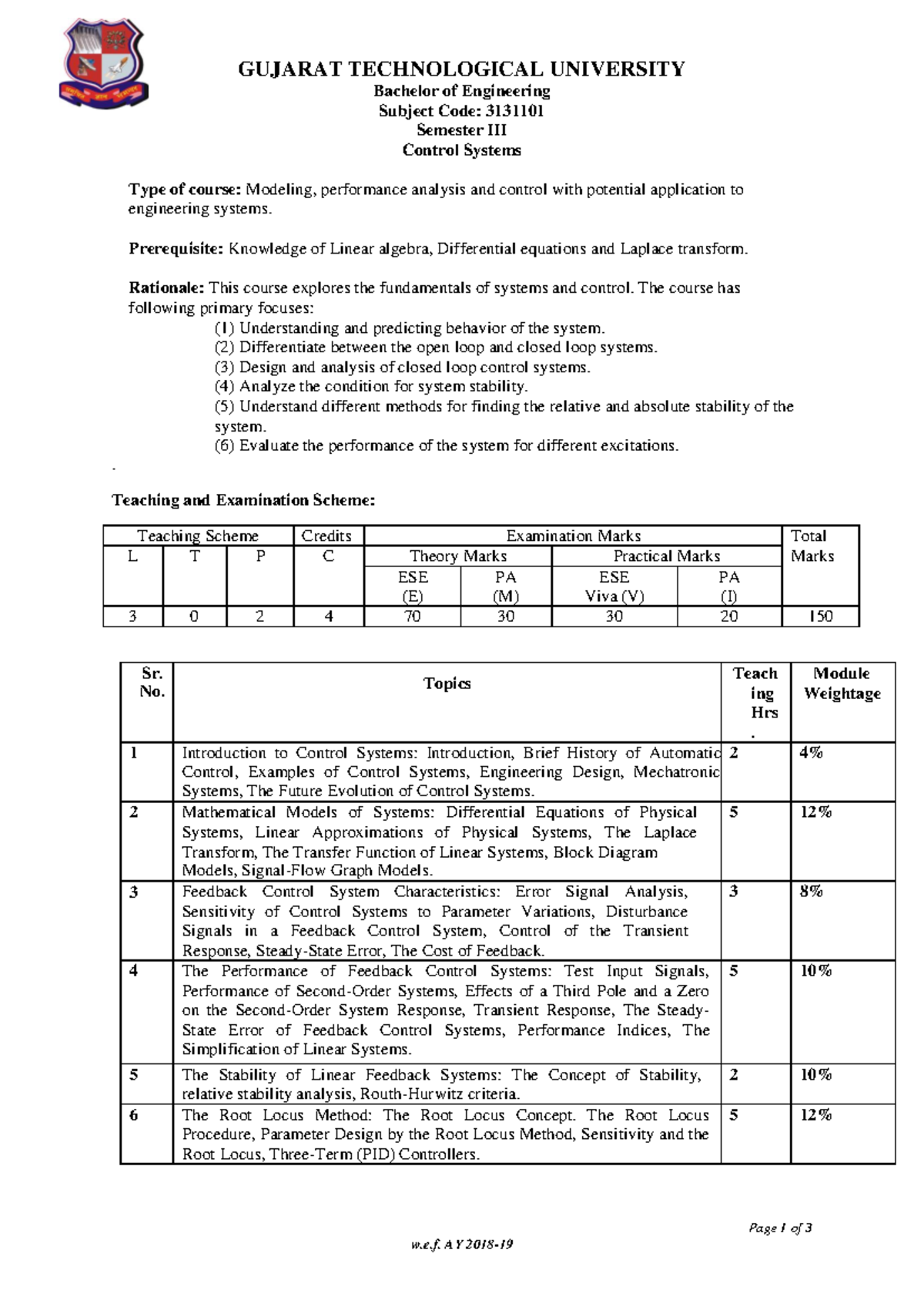 CS 3131101 - Control Systems Syllabus for Engineering Students - Studocu