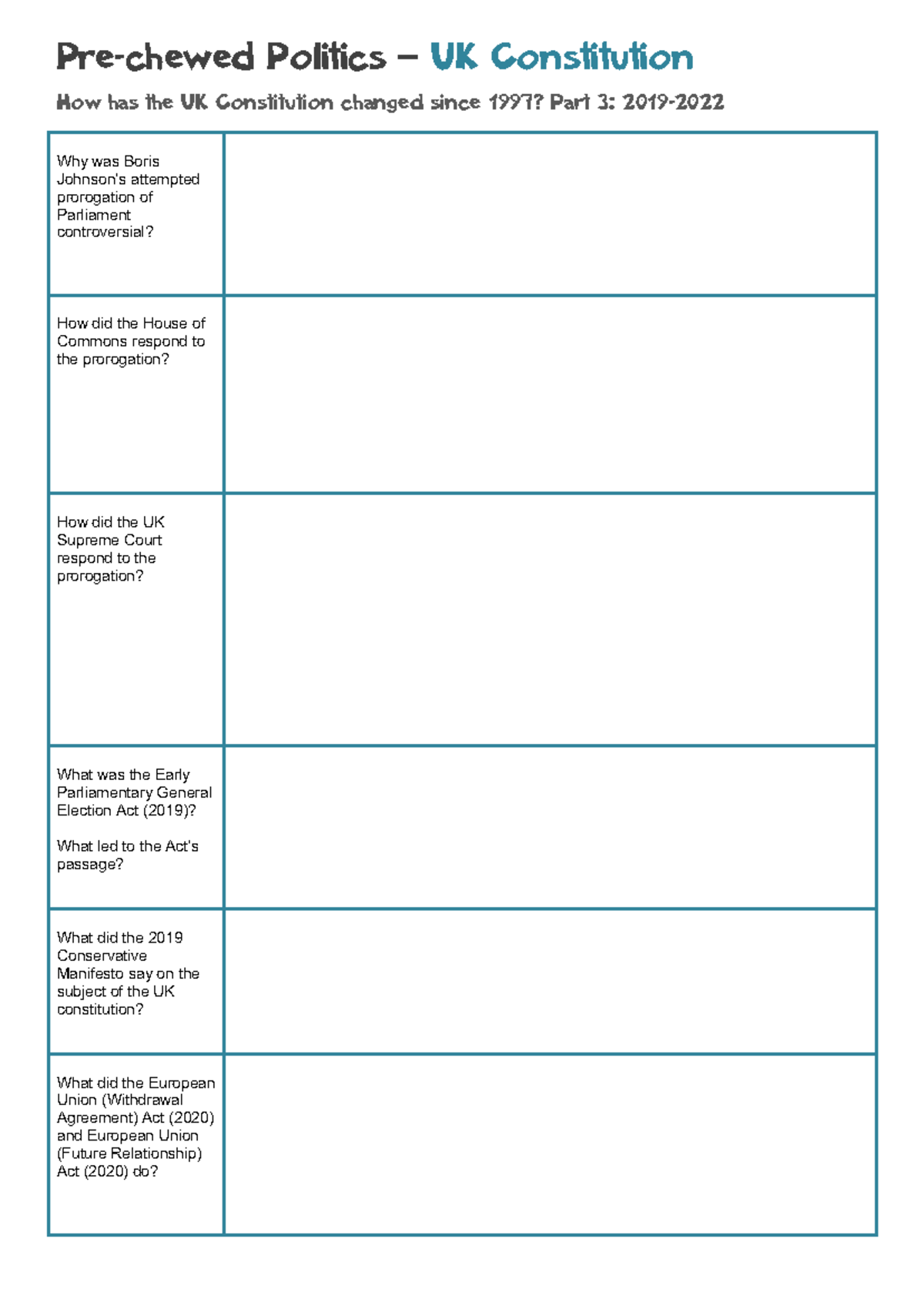 Constitutional Reforms and Changes in the UK (2019-2022) Worksheet ...