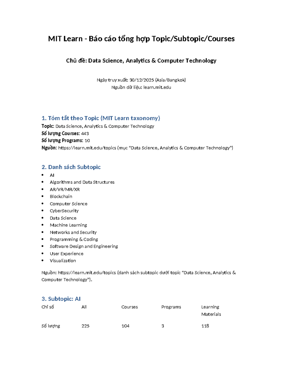 MIT Learn - Tổng hợp Topic Data Science & Computer Technology - Studocu