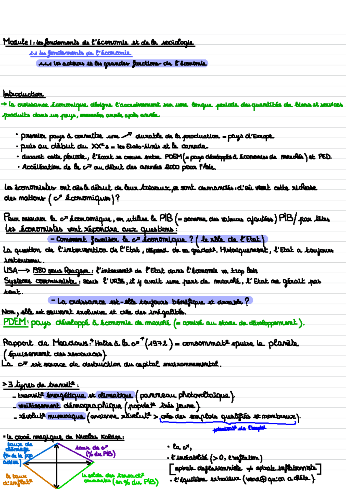 Module I: Fondements de la croissance économique et de la sociologie ...