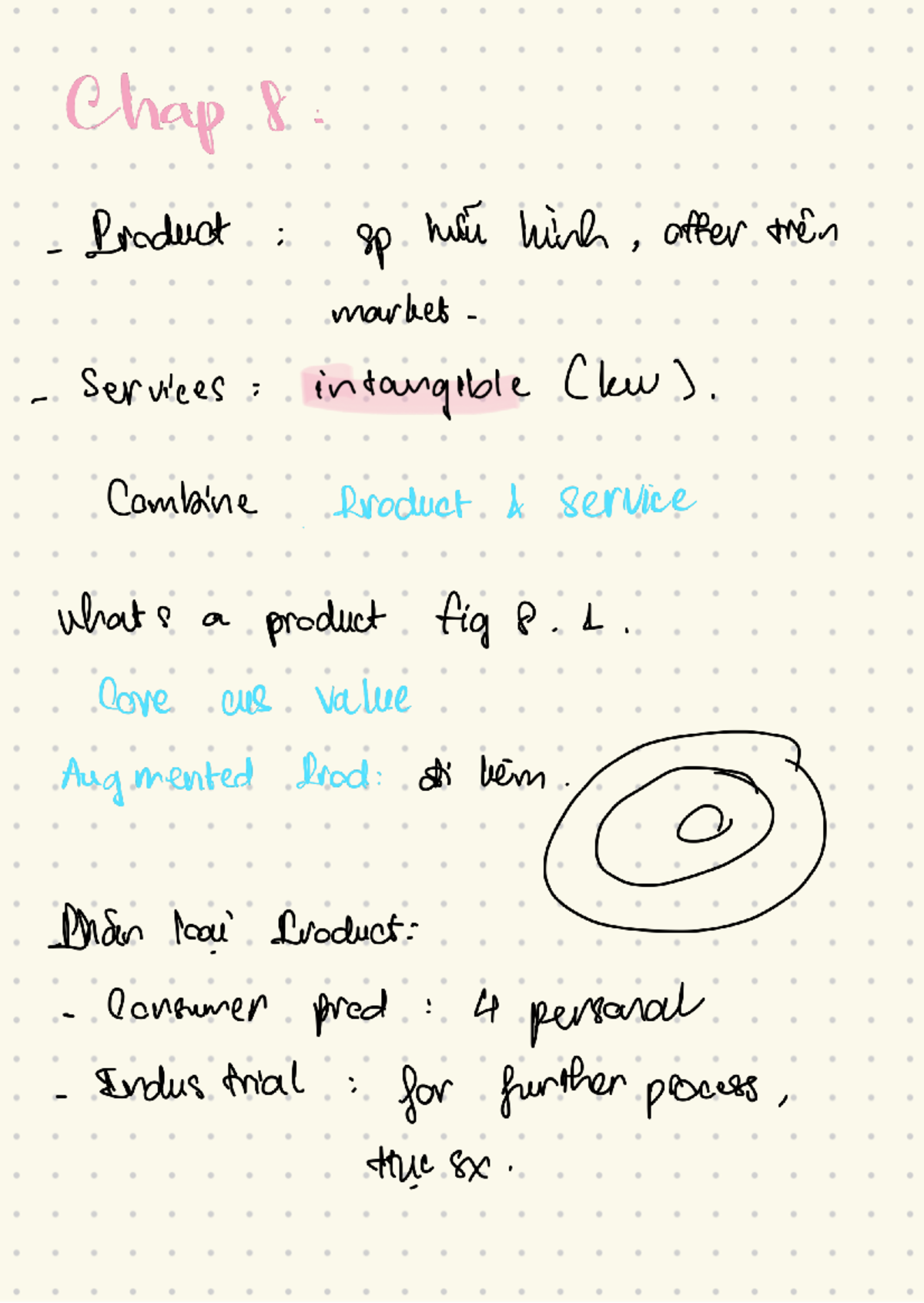 Final Exam Notes for Marketing Principles (MKT 101) - Studocu