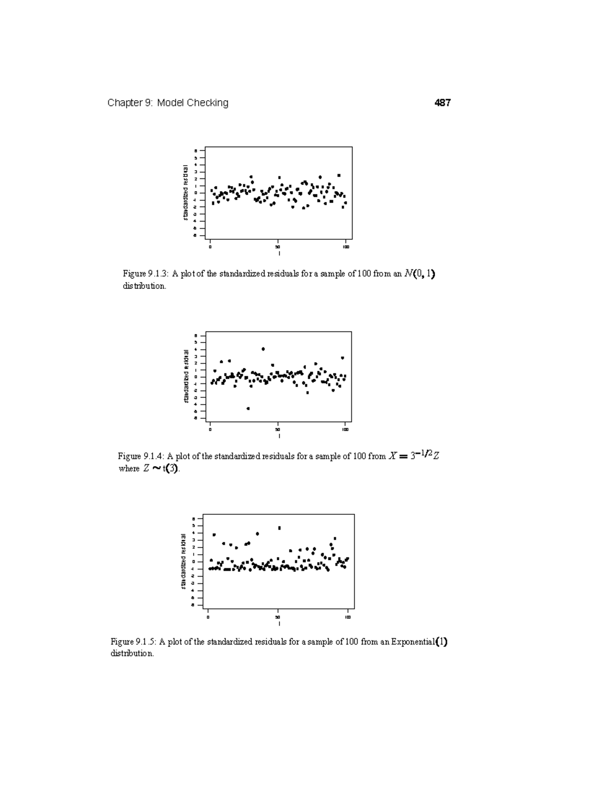 Chapter 9: Model Checking - Calculus Notes Summary - Studocu