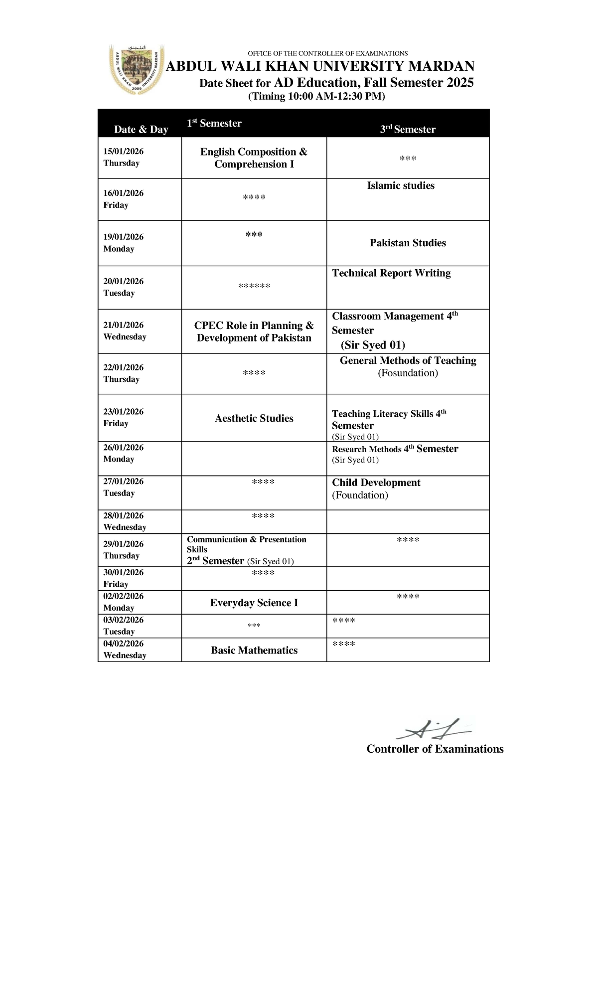Final Date Sheet for Fall Semester 2025 - AWKUM - Studocu