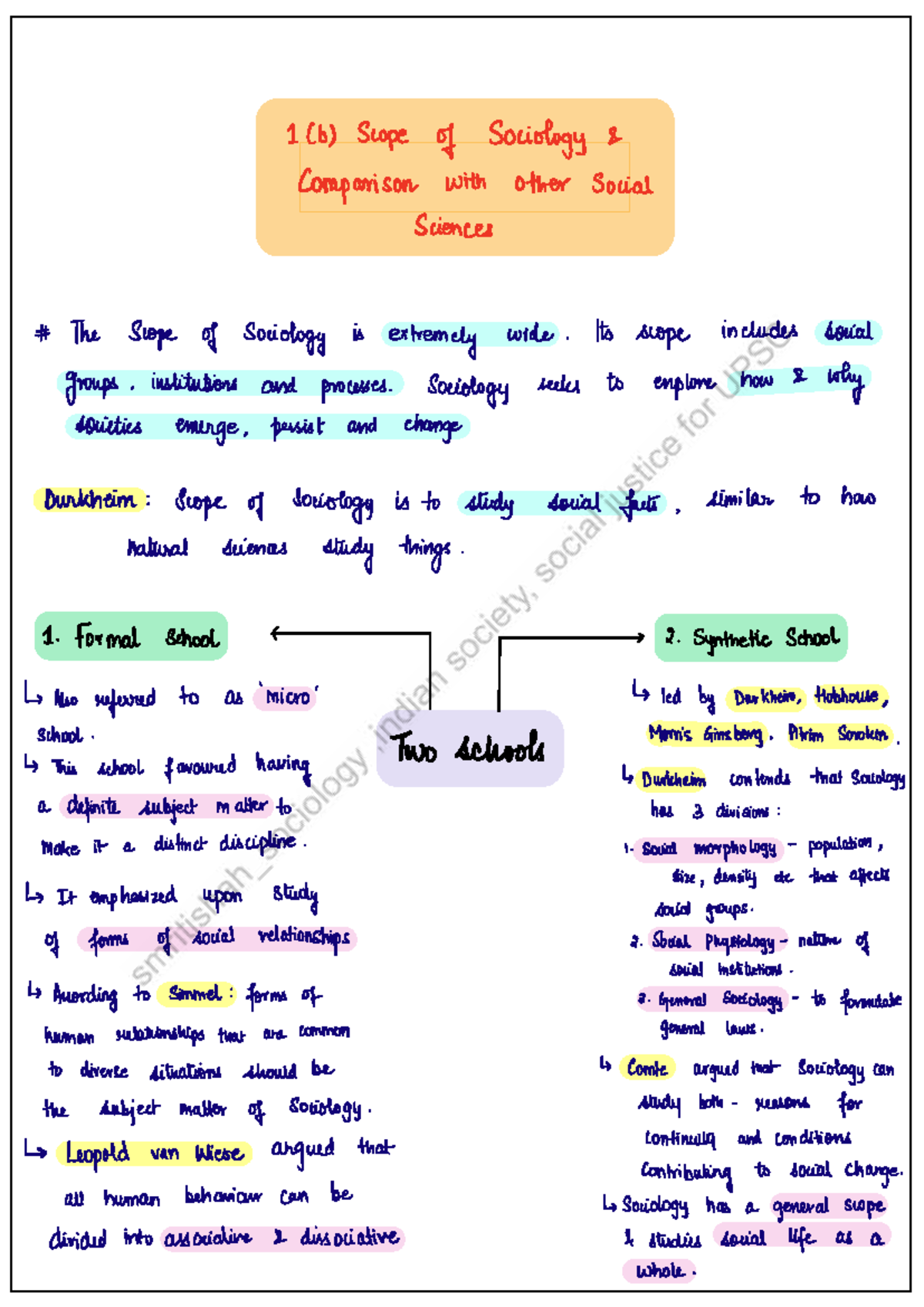 Sociology Scope Comparison with Other Social Sciences (1B) - Studocu