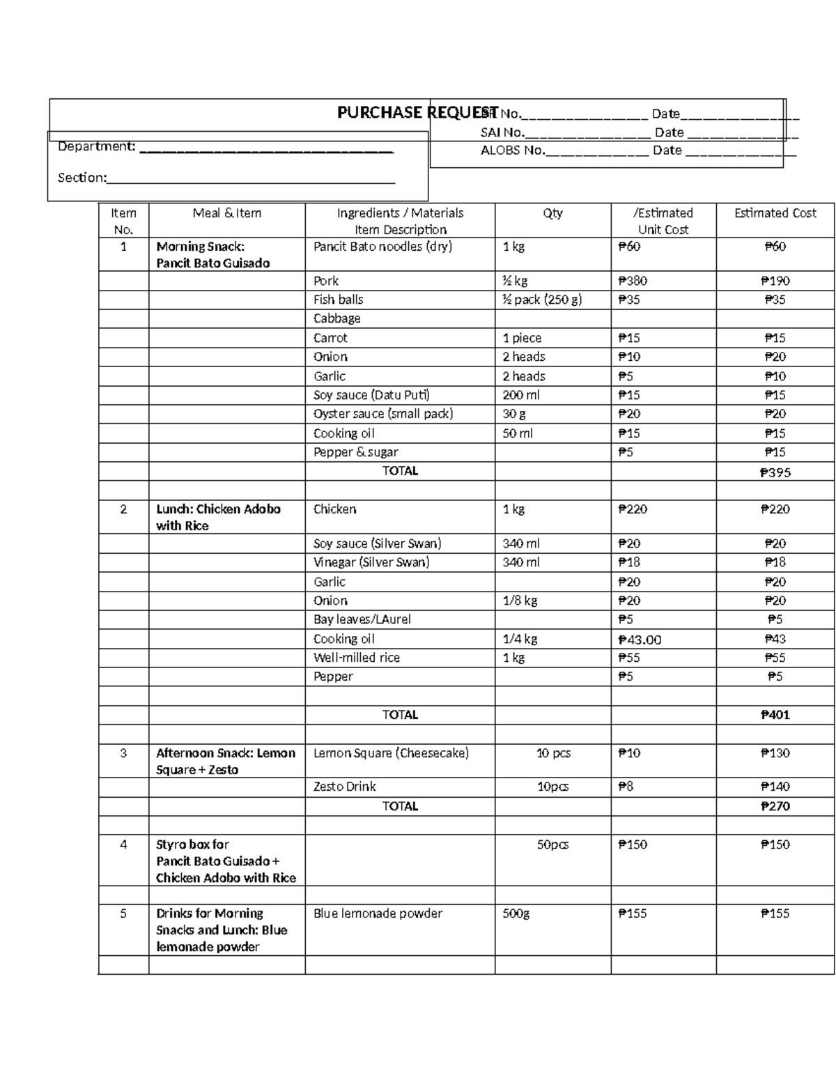 Purchase Request DAY 2 @DVBS - Meal Items & Ingredients - Studocu